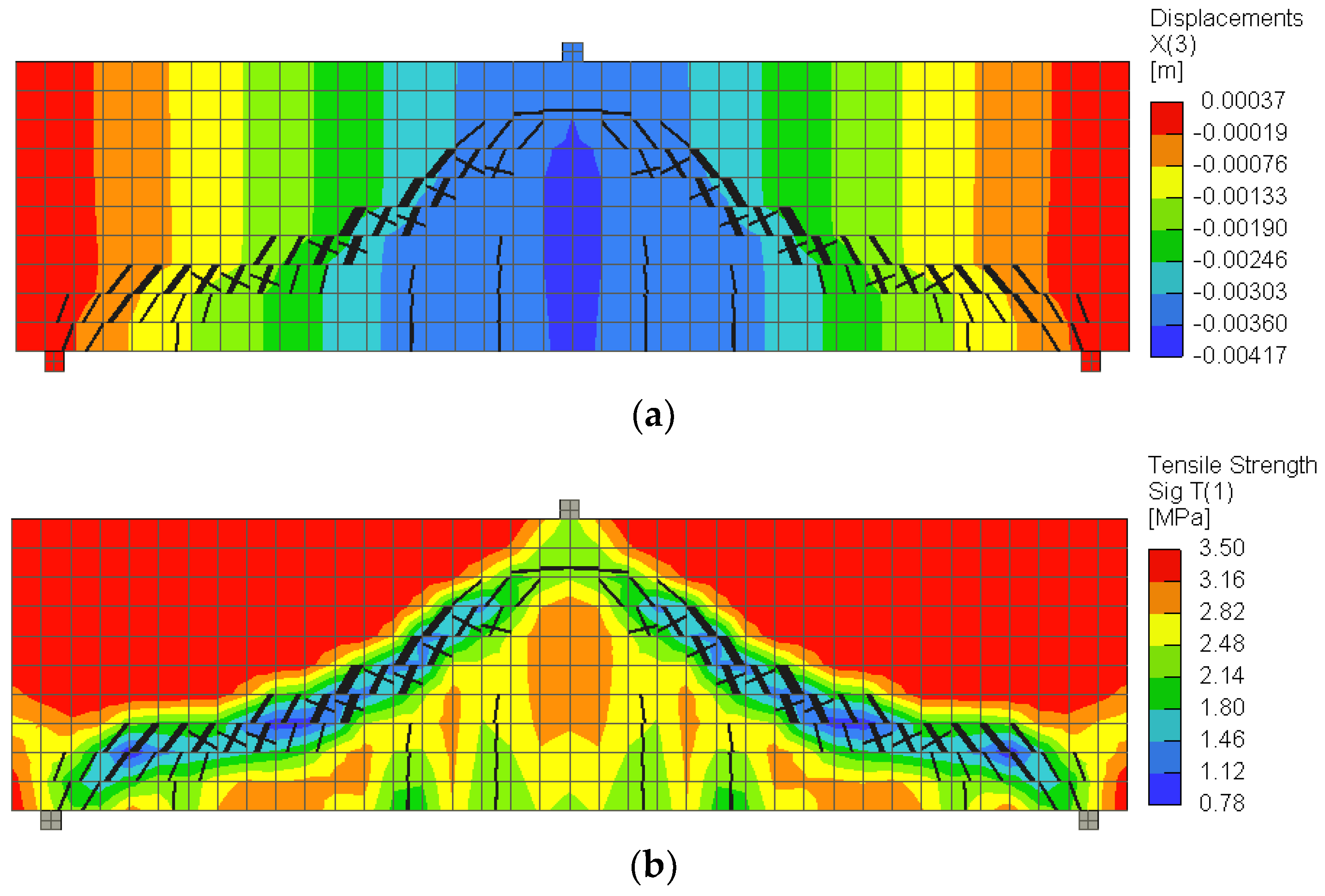 Buildings 13 02106 g013a