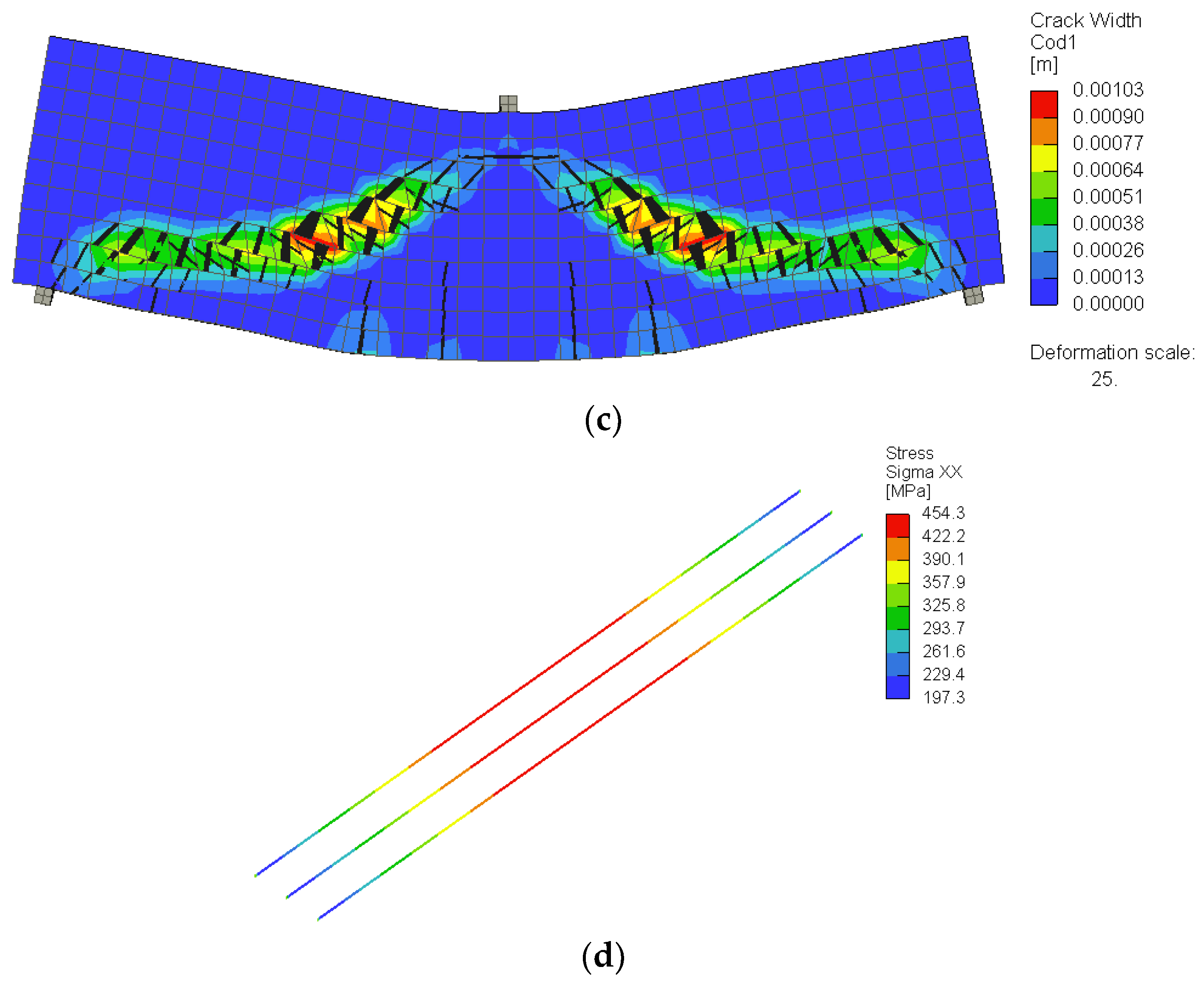 Buildings 13 02106 g013b