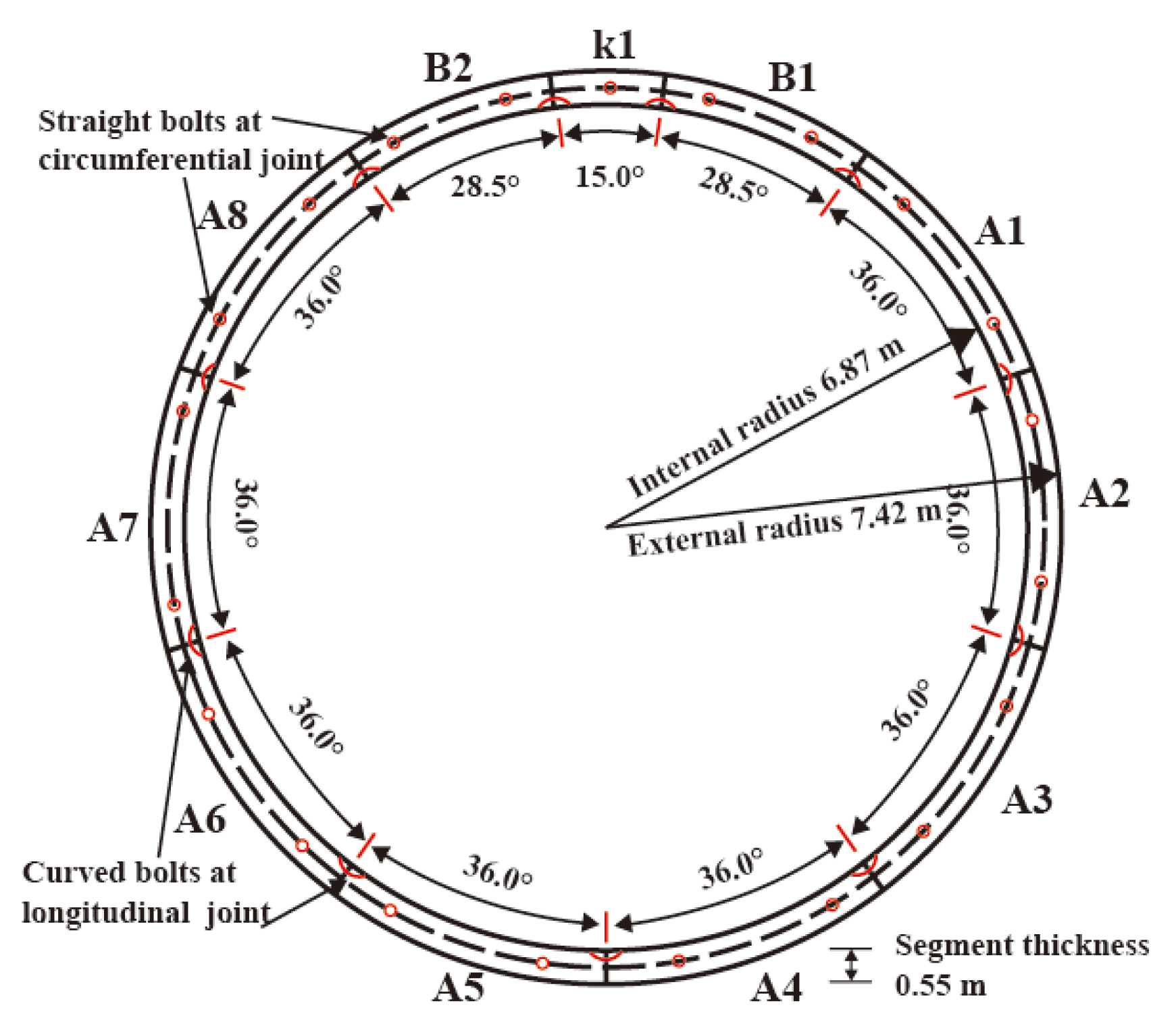 Buildings 13 02108 g001