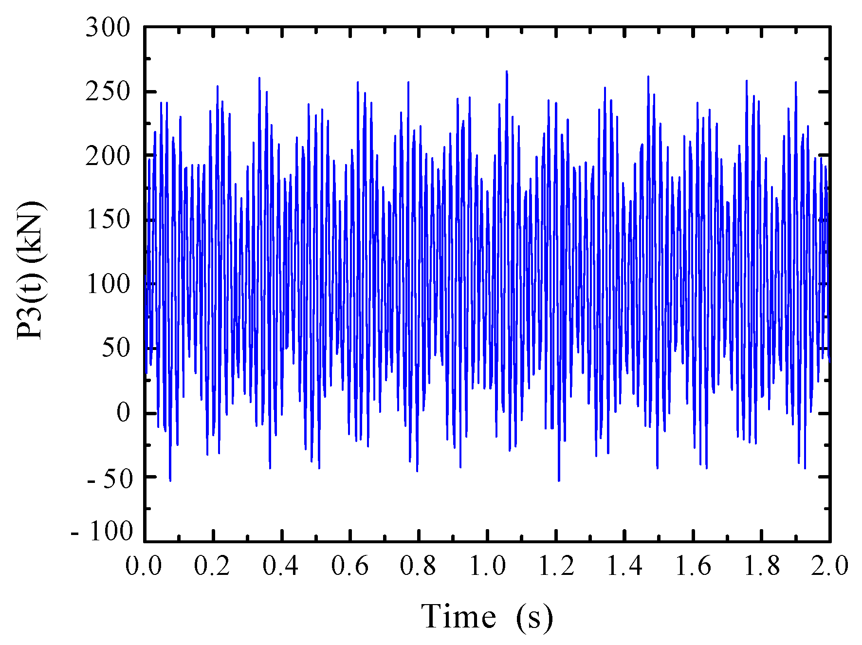 Buildings 13 02108 g005