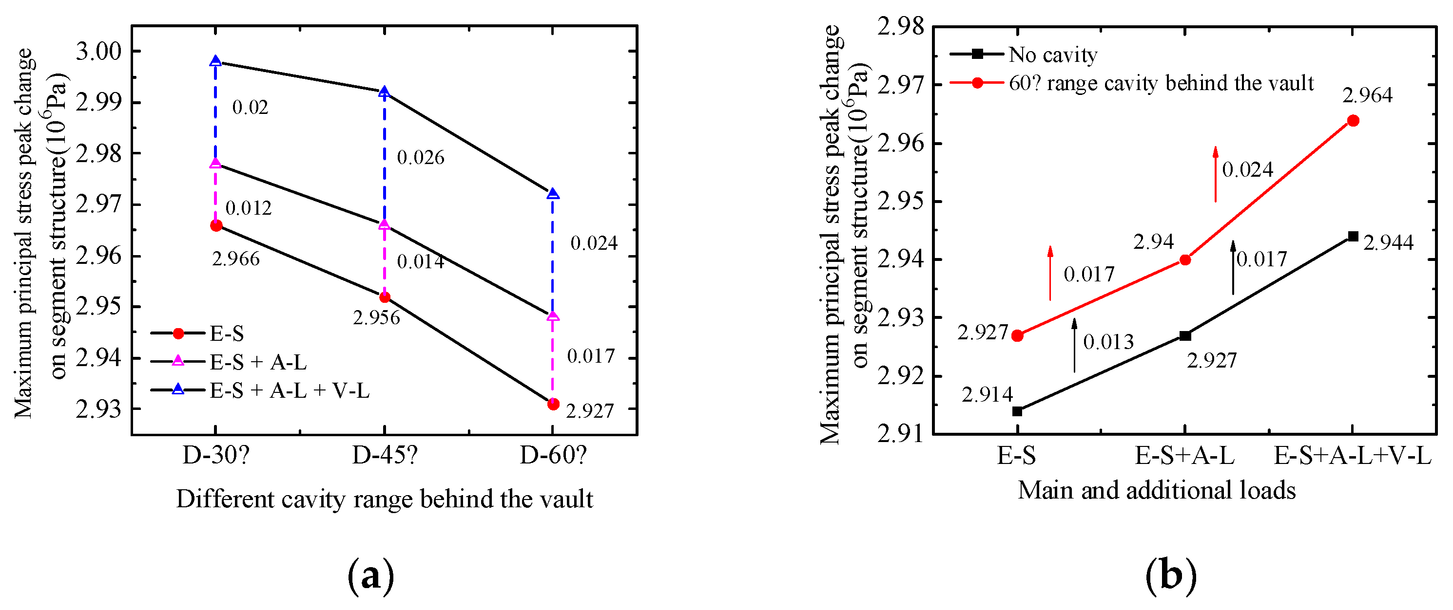 Buildings 13 02108 g012