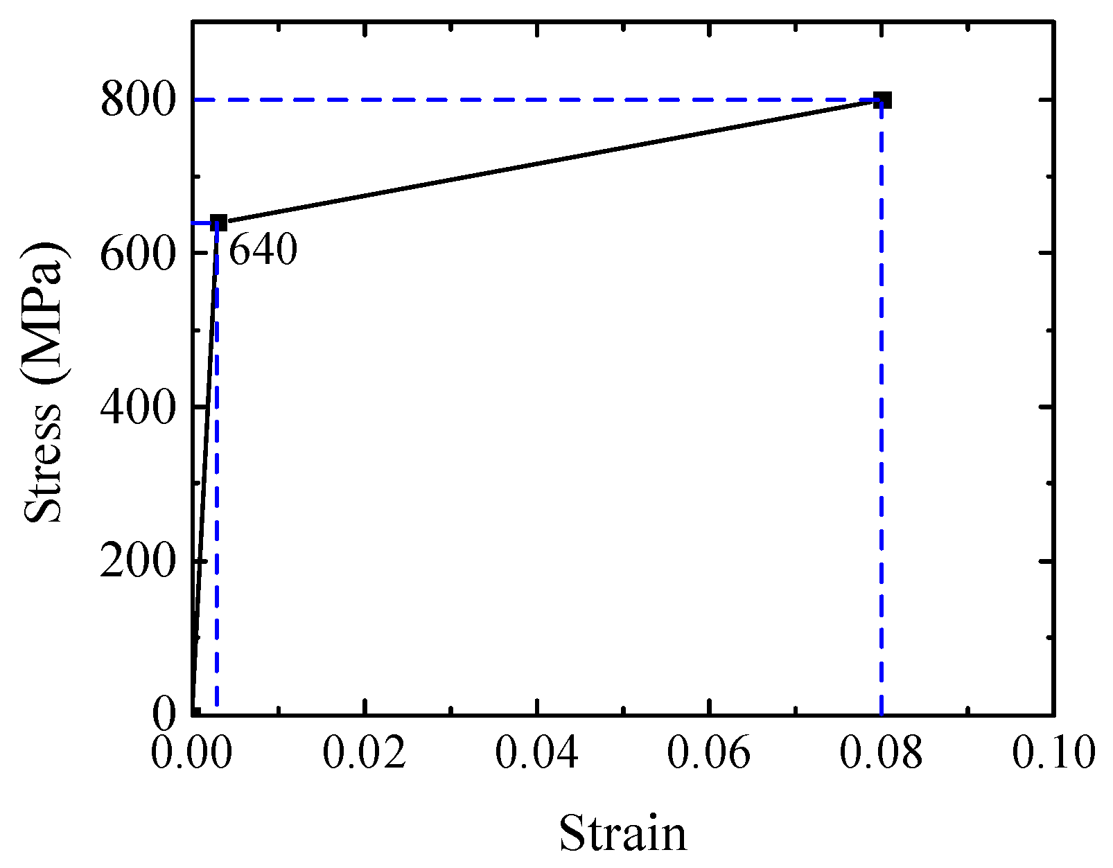 Buildings 13 02108 g015