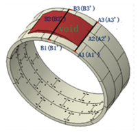 Buildings 13 02108 i001