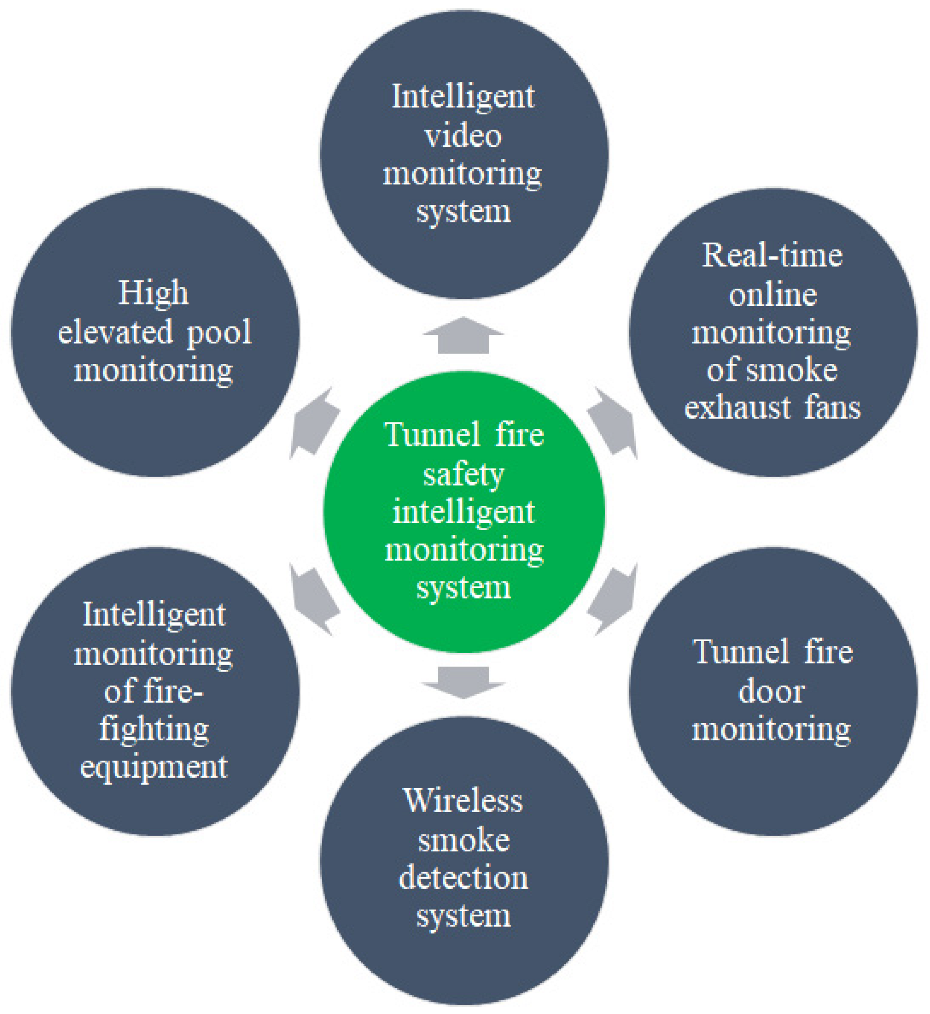 Buildings 13 02110 g002