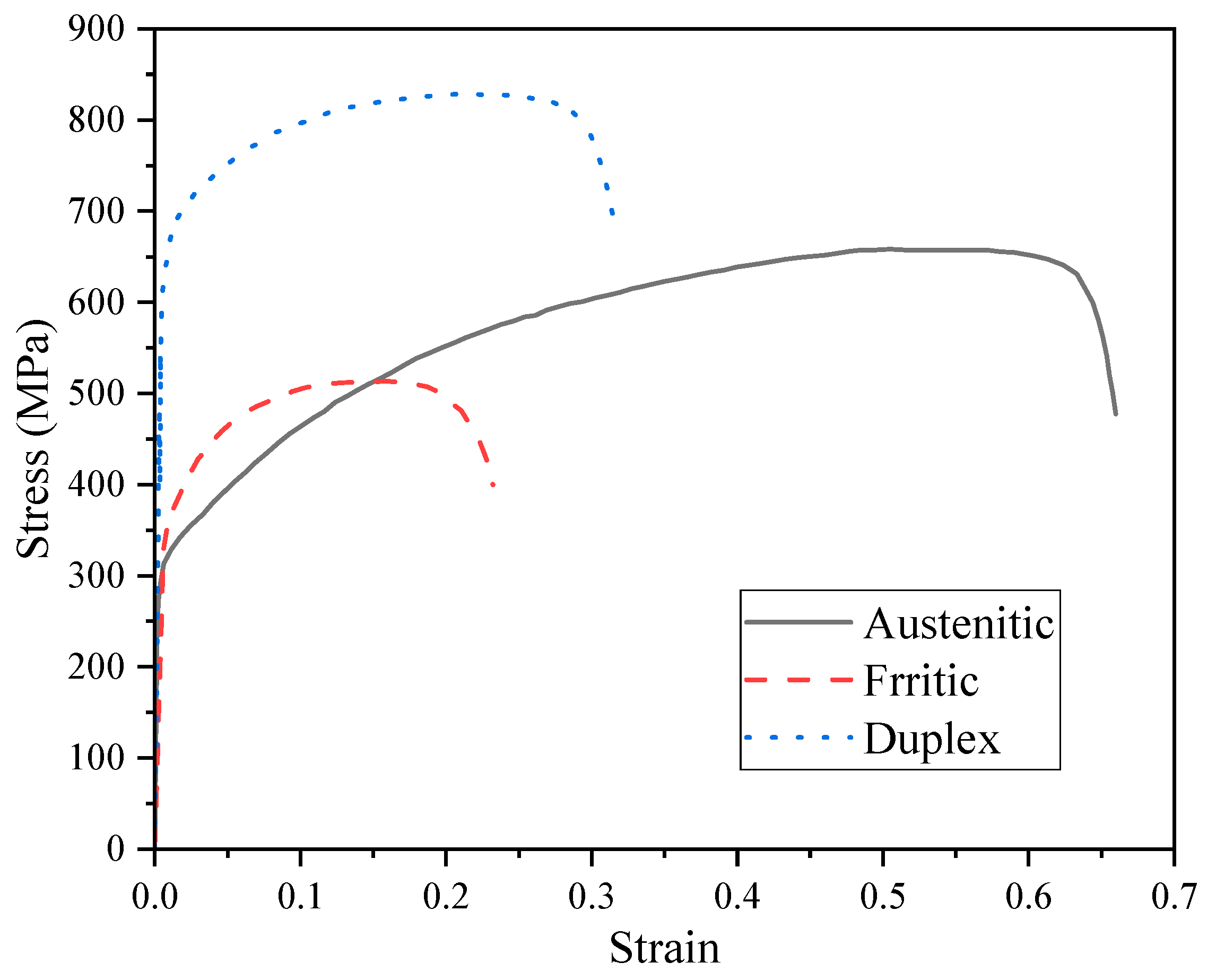 Buildings 13 02111 g002