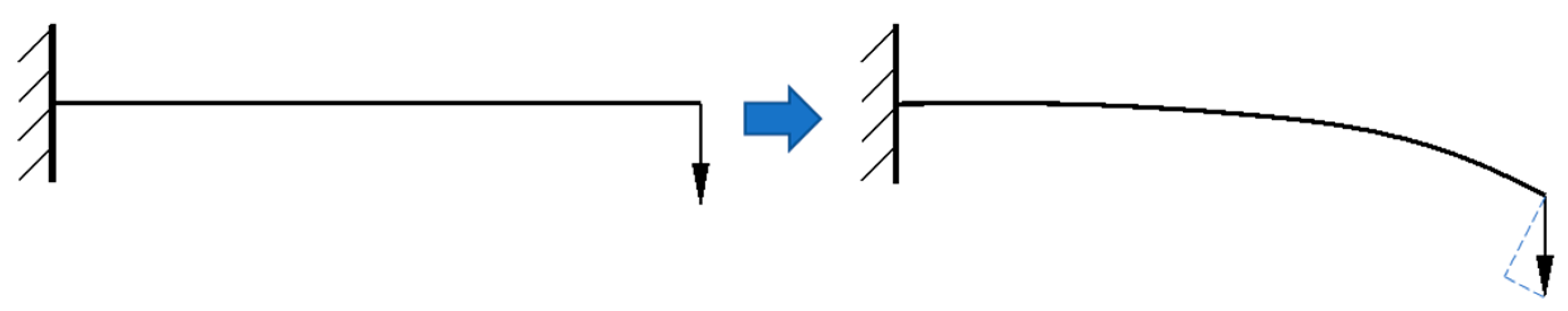 Buildings 13 02111 g006