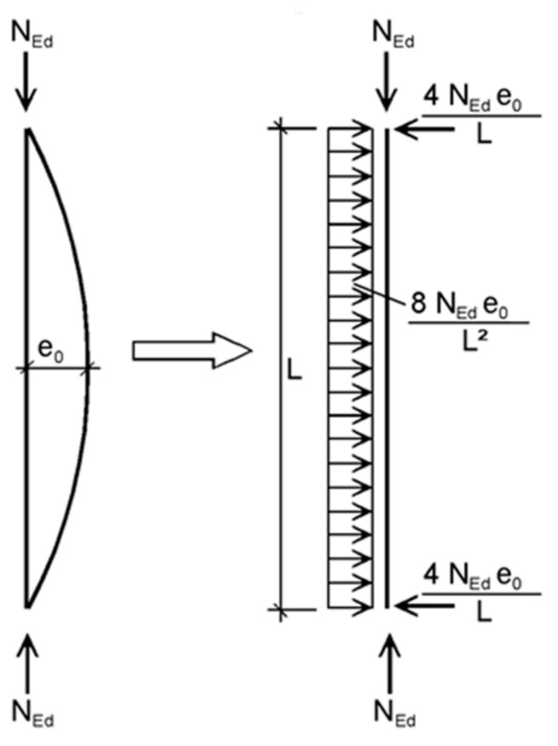 Buildings 13 02111 g009