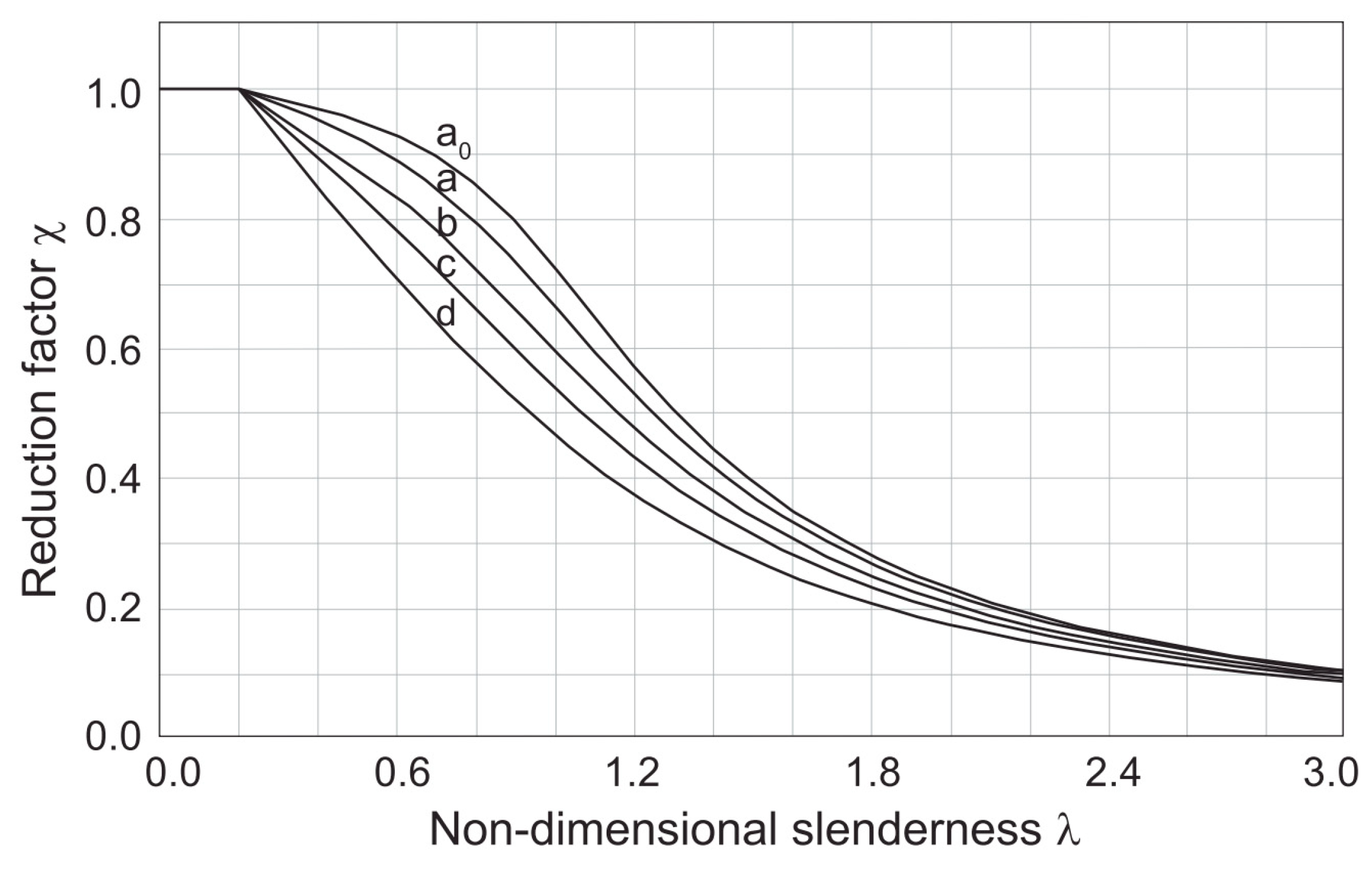 Buildings 13 02111 g016