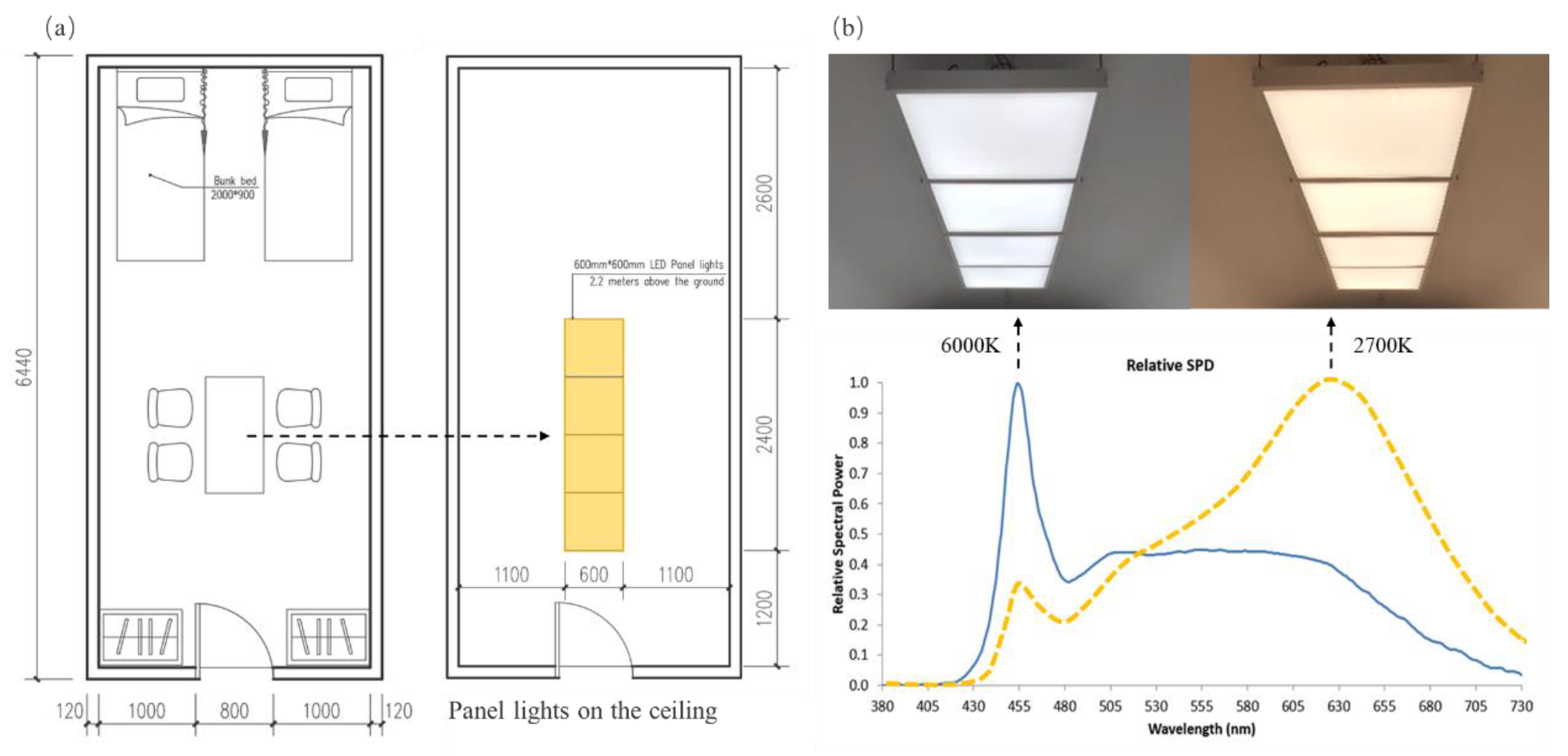 Buildings 13 02112 g001
