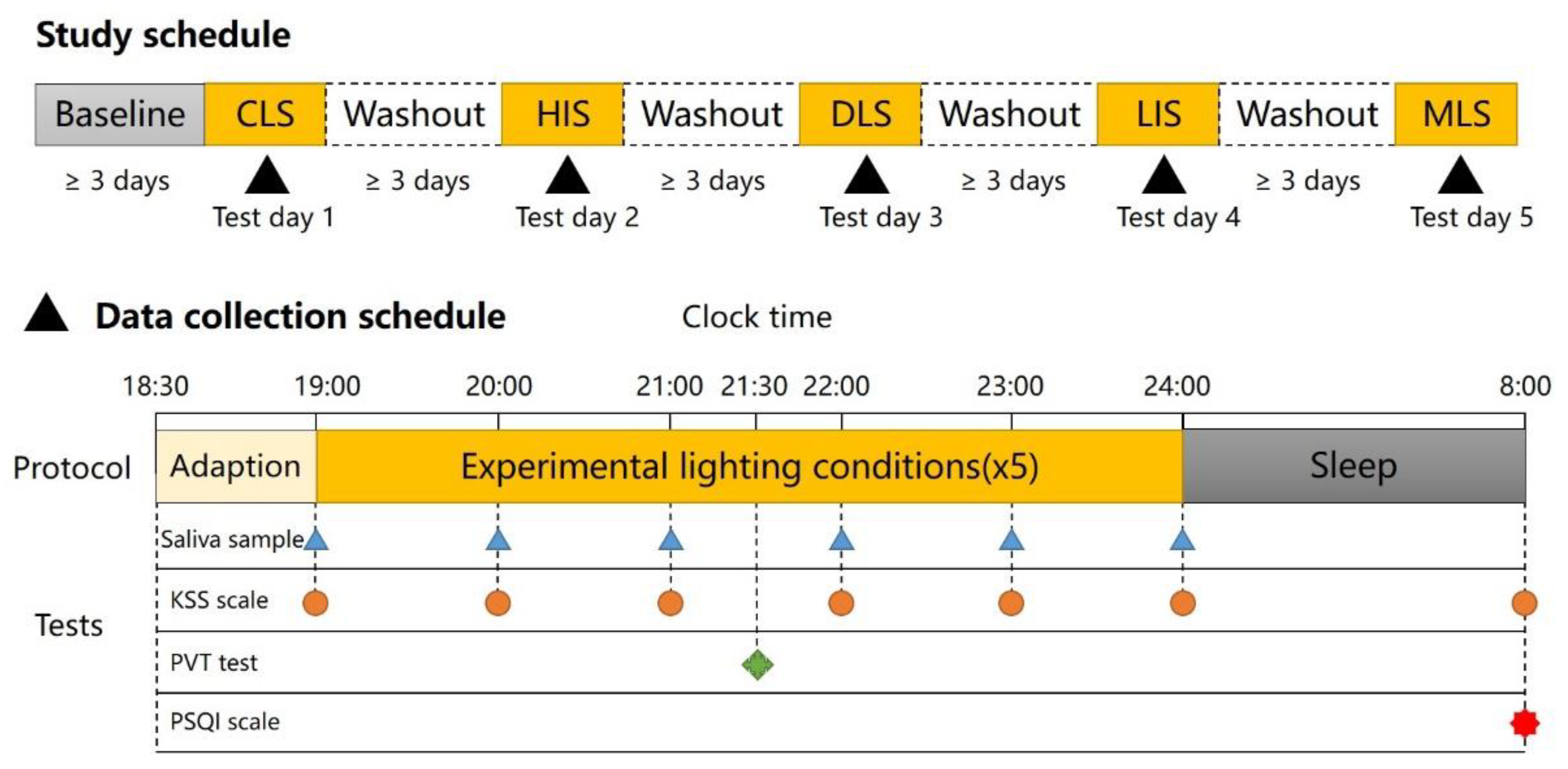 Buildings 13 02112 g002