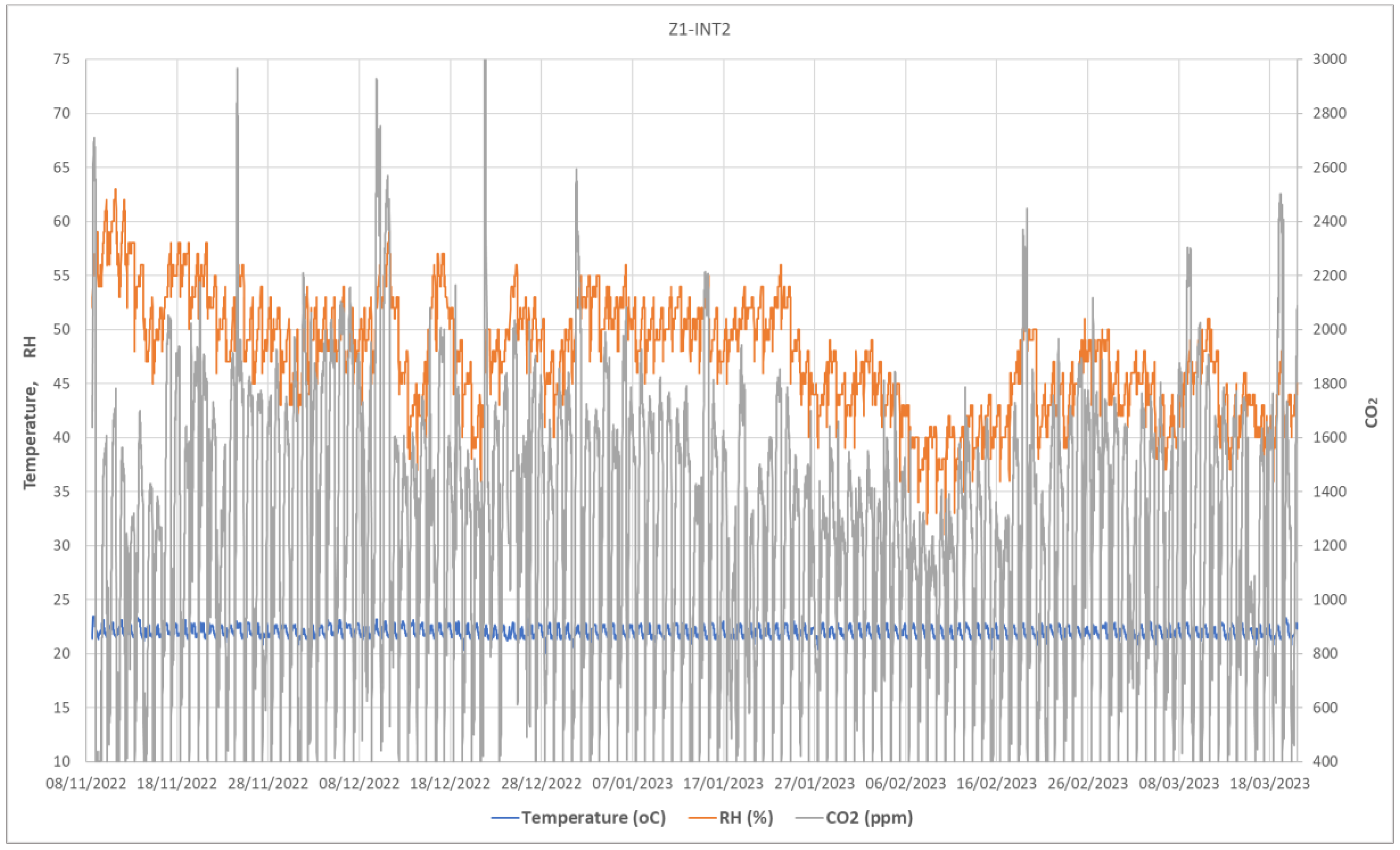 Buildings 13 02113 g006