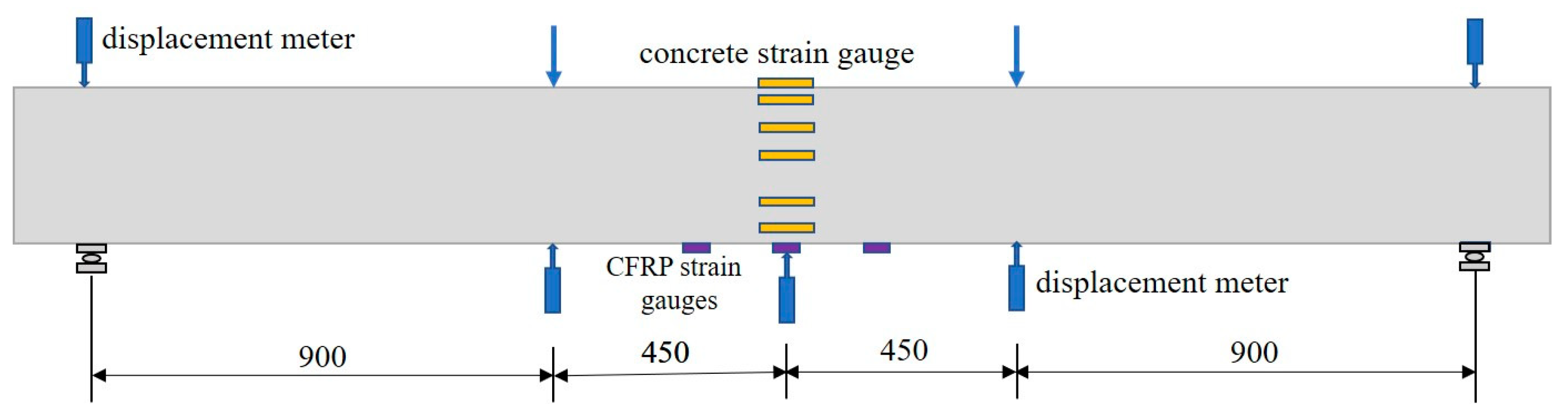 Buildings 13 02115 g005