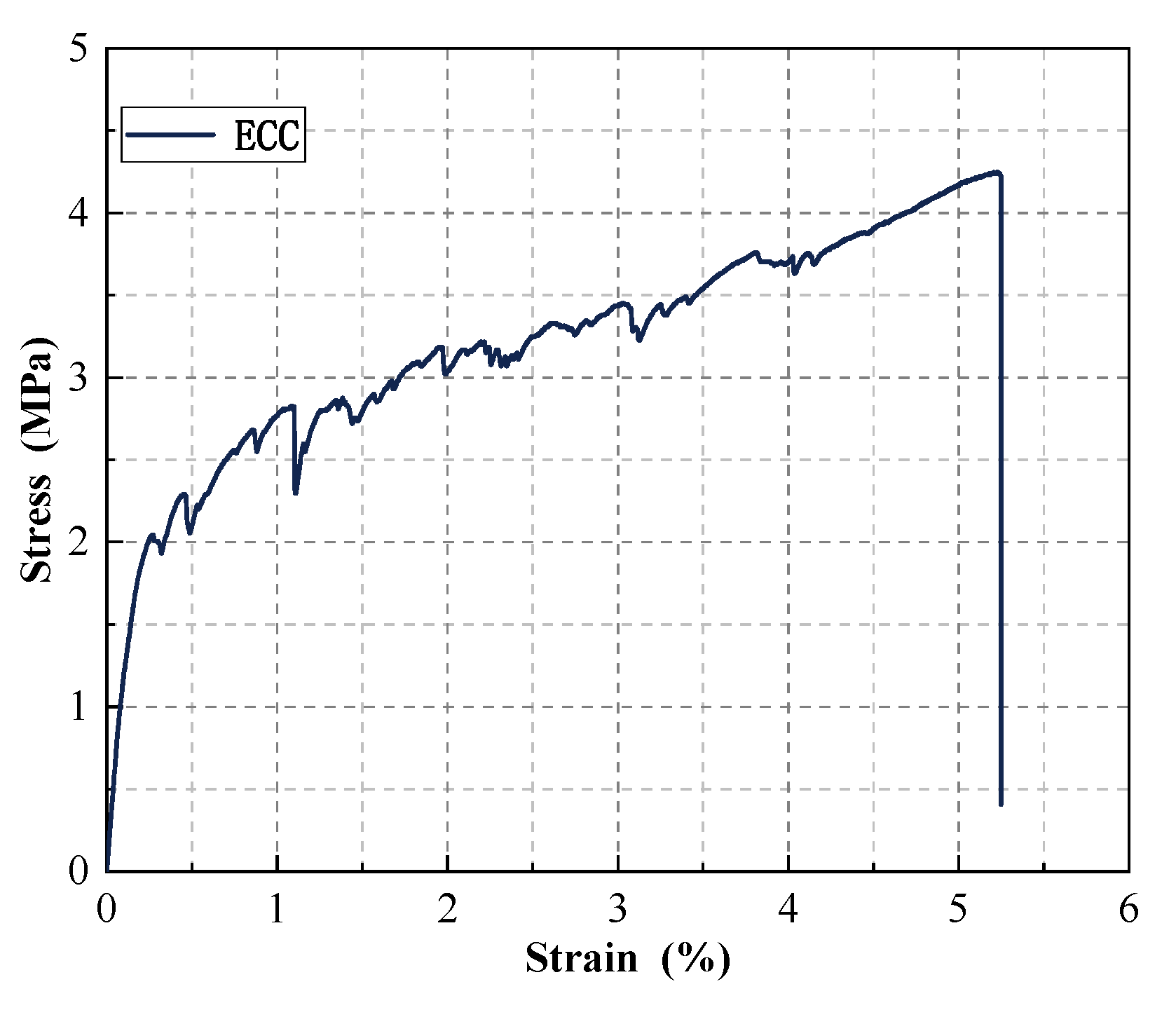 Buildings 13 02116 g001