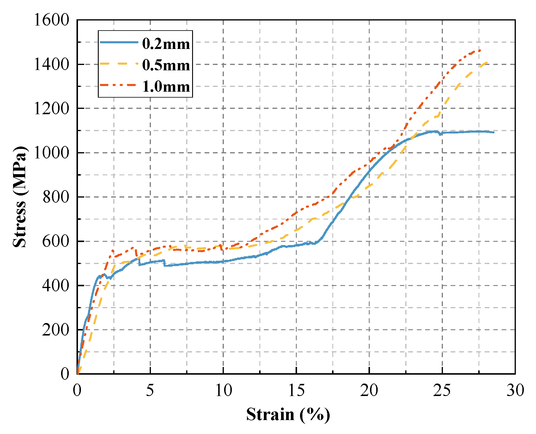 Buildings 13 02116 g002