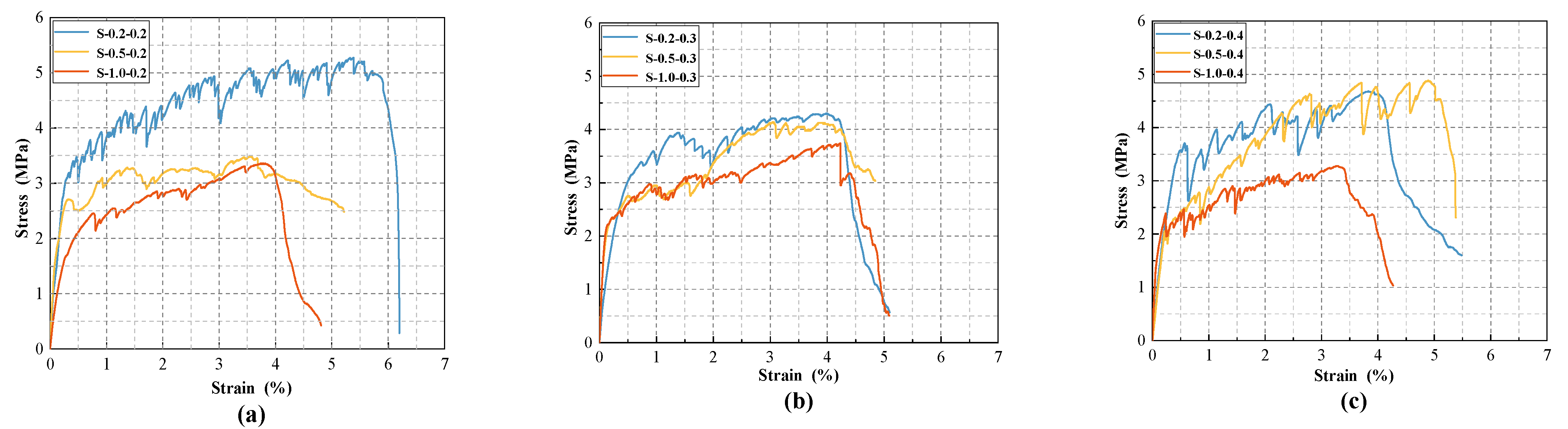 Buildings 13 02116 g010