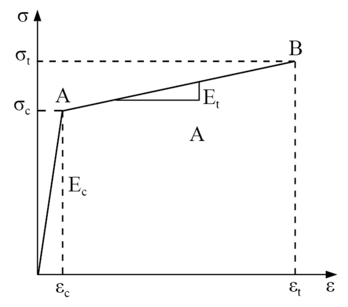 Buildings 13 02116 g012
