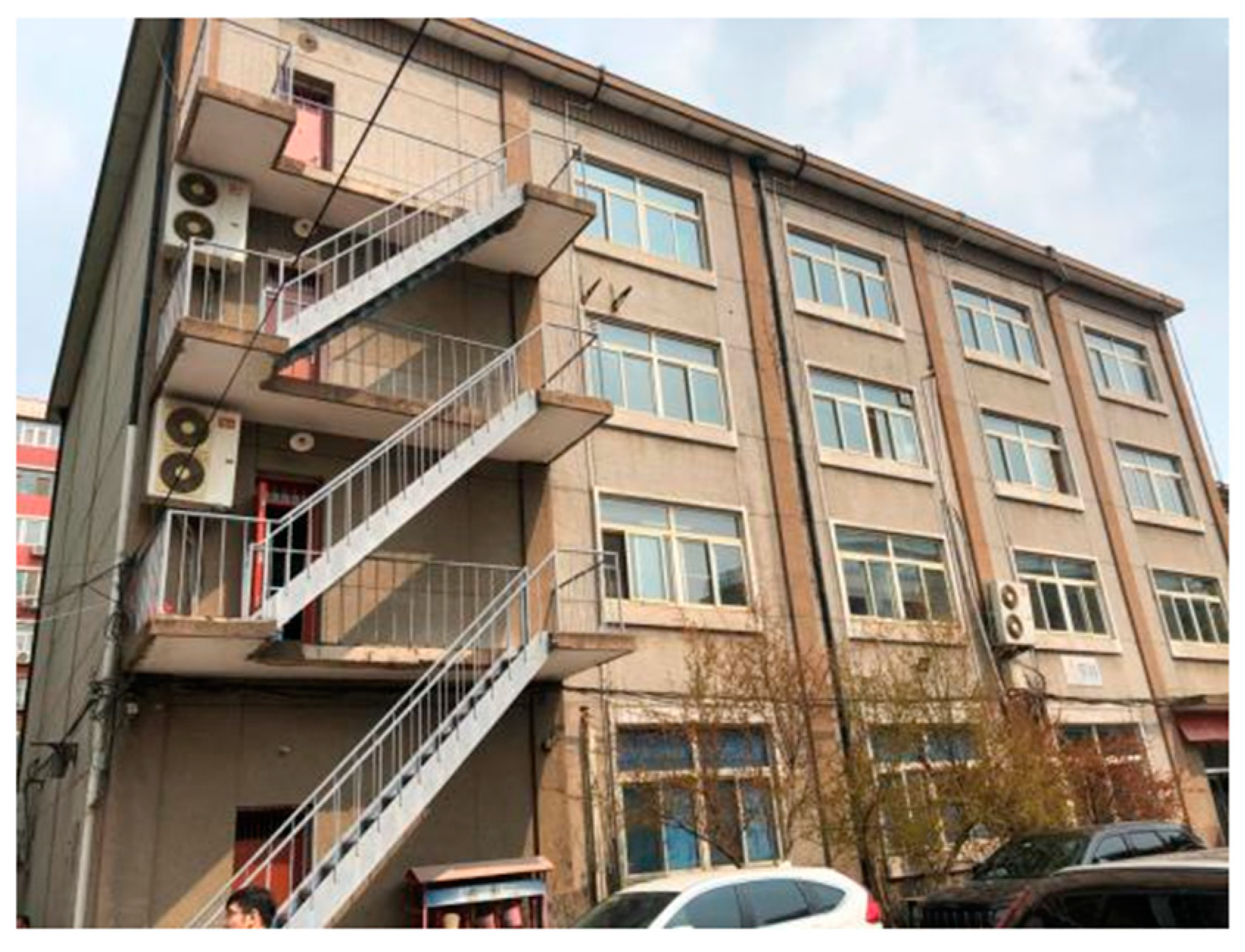 Buildings 13 02117 g001