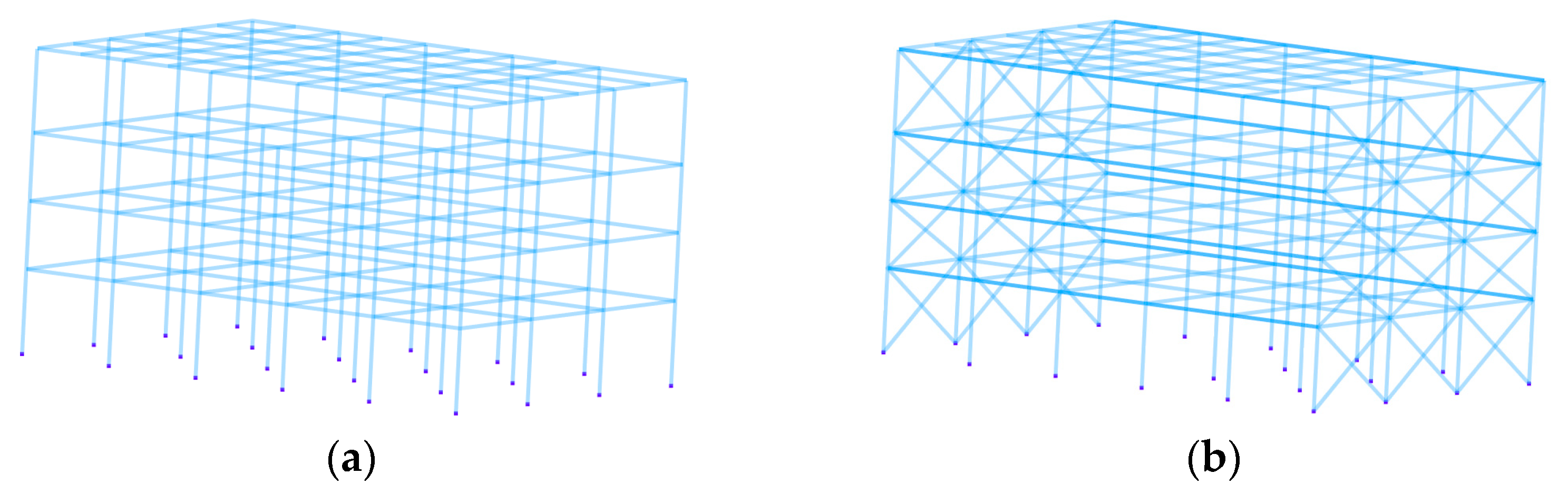 Buildings 13 02117 g011