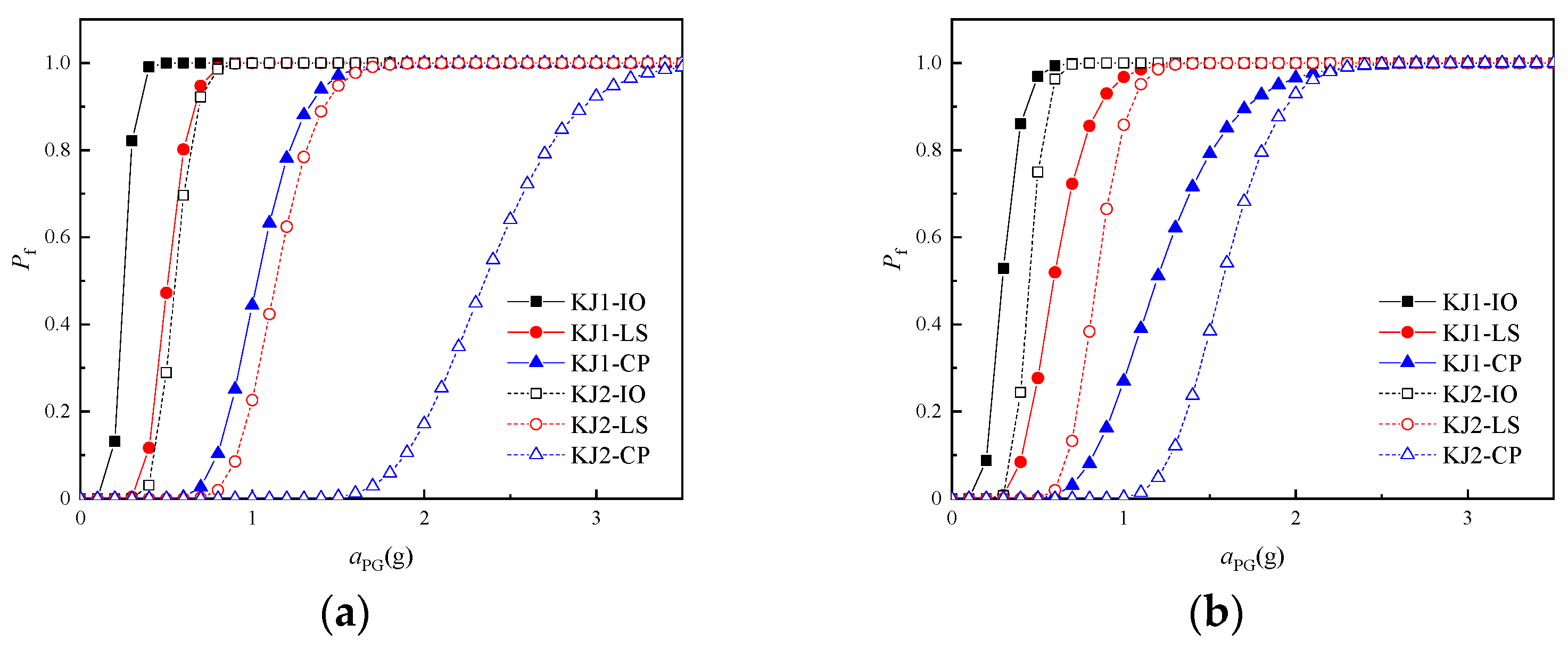 Buildings 13 02117 g018
