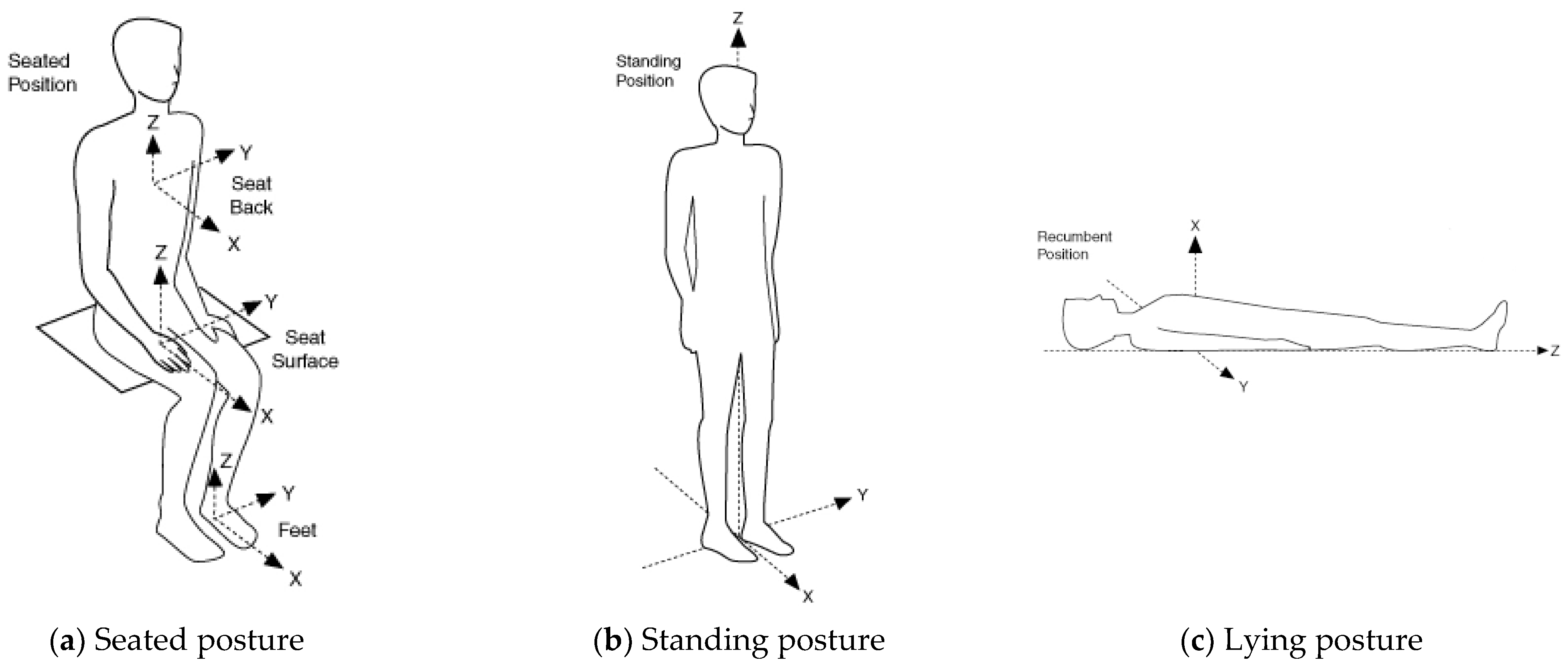 Buildings 13 02119 g003