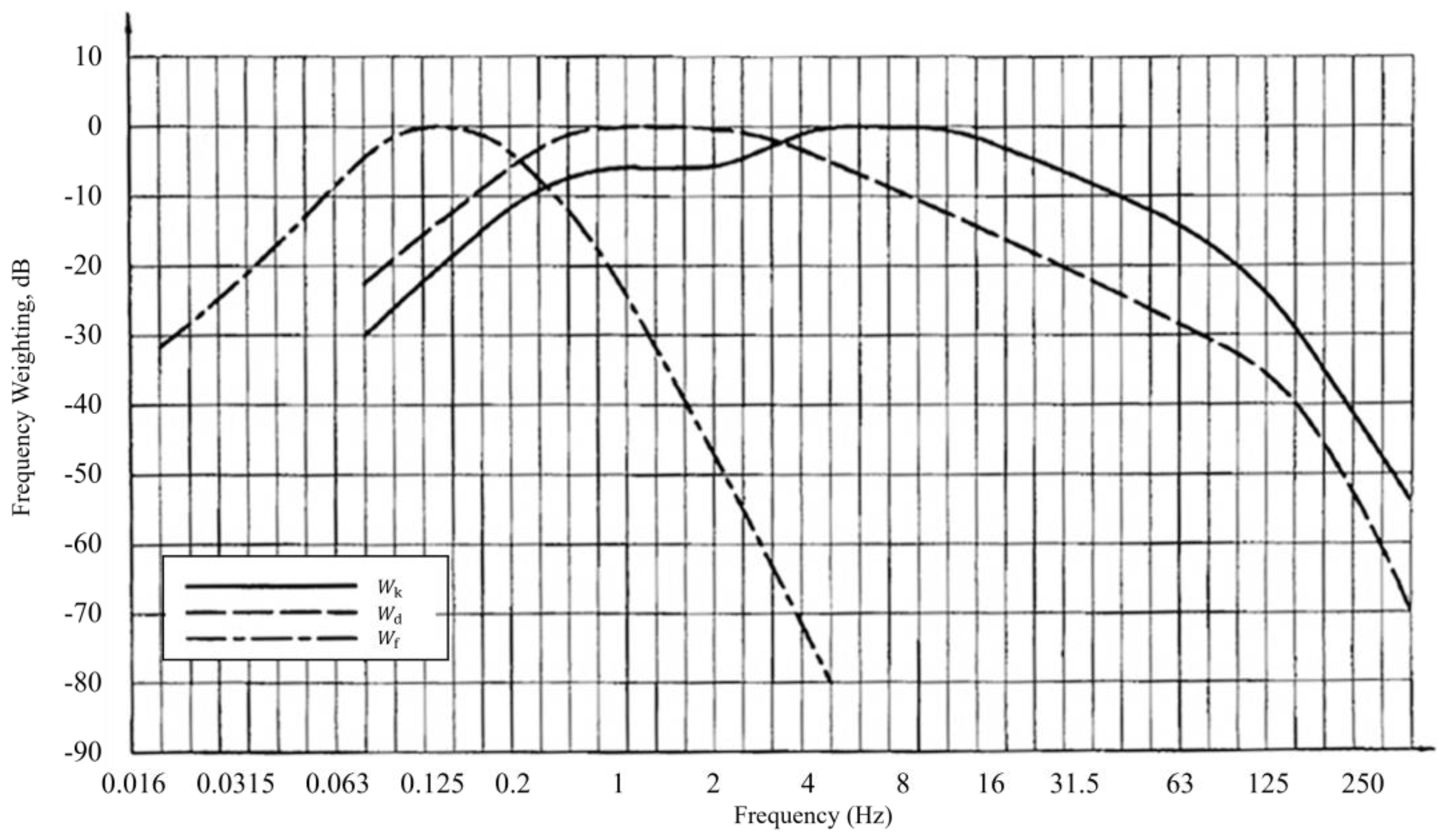 Buildings 13 02119 g004