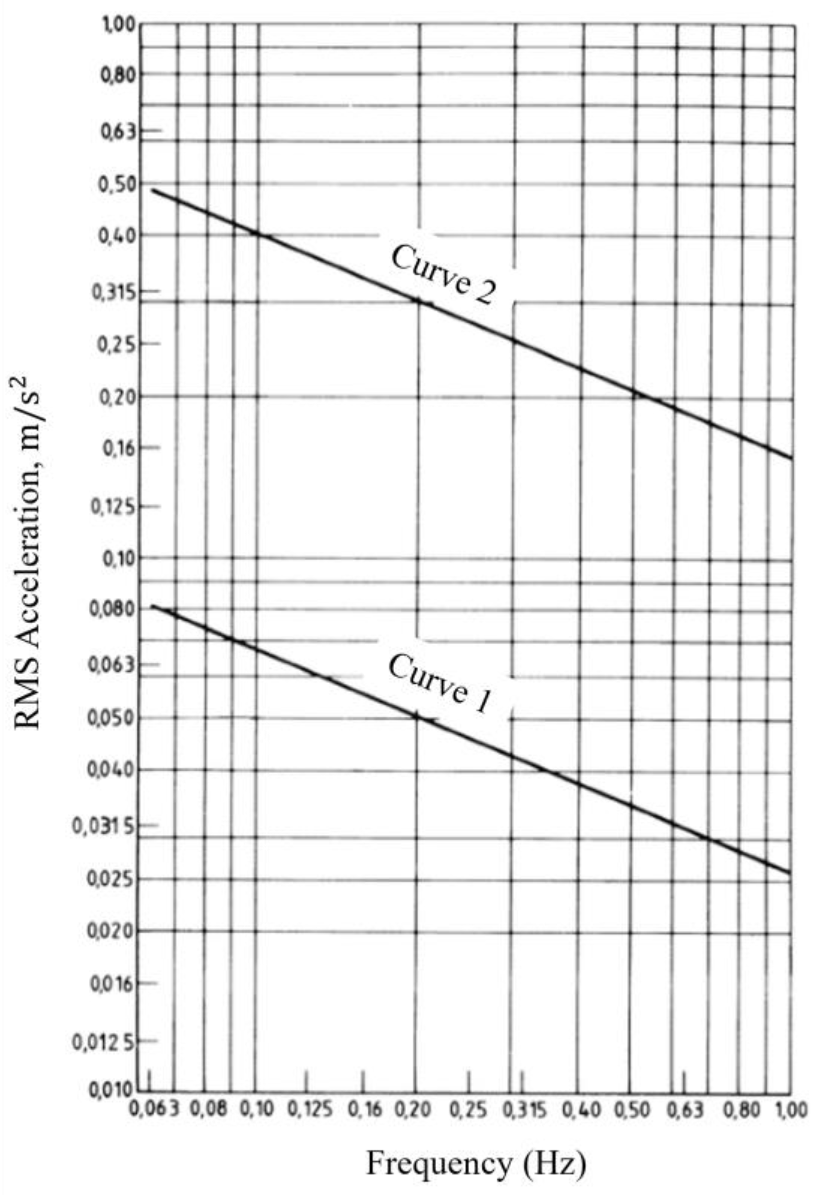 Buildings 13 02119 g007