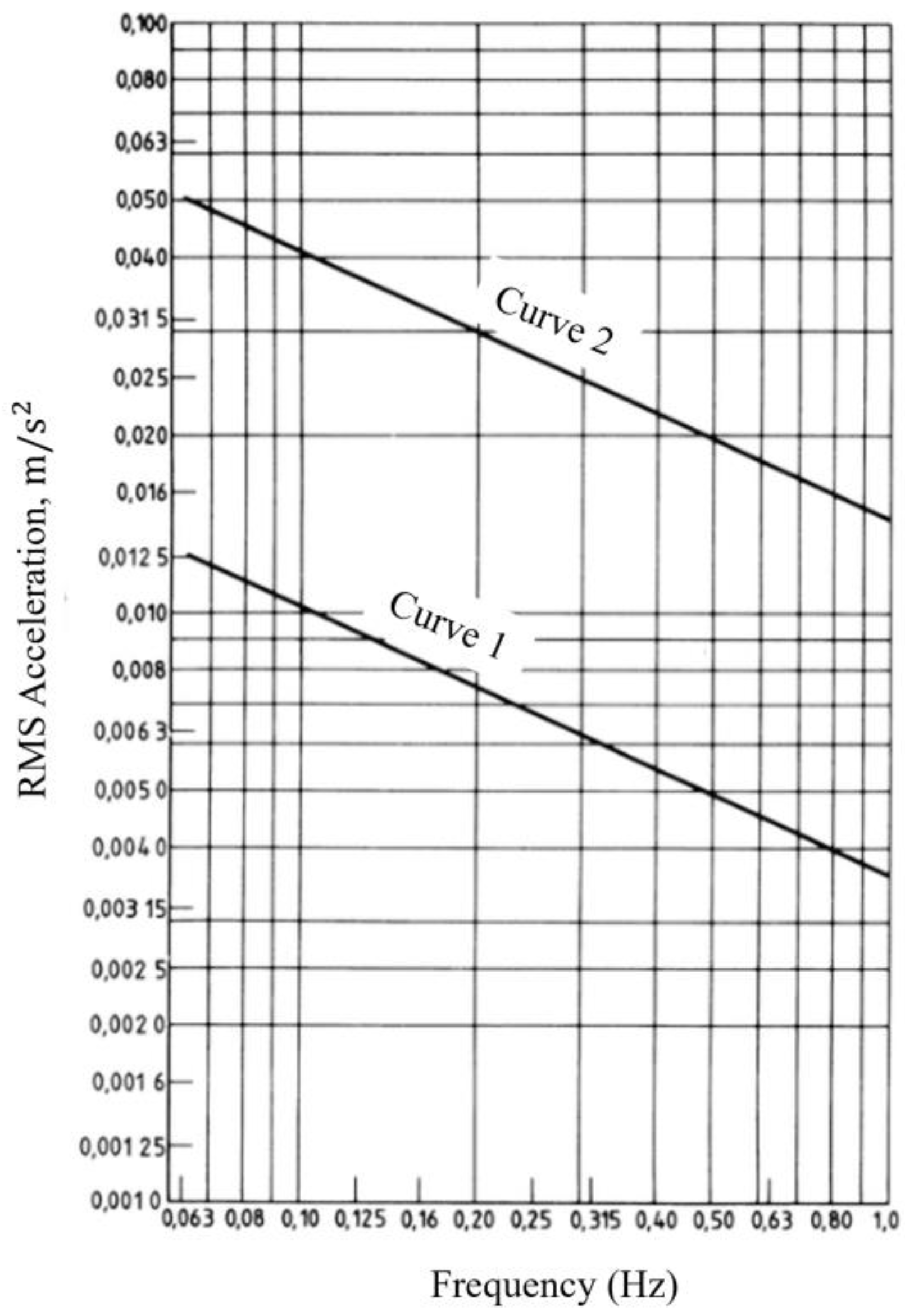 Buildings 13 02119 g008