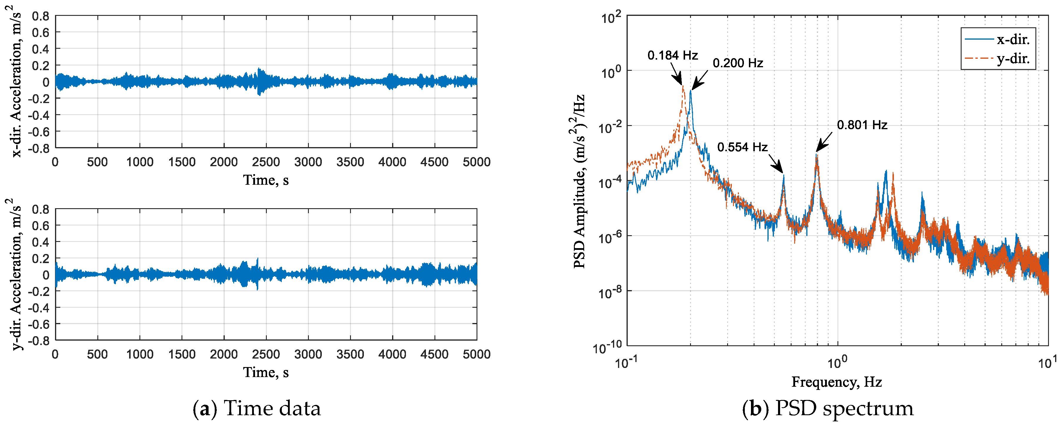 Buildings 13 02119 g014