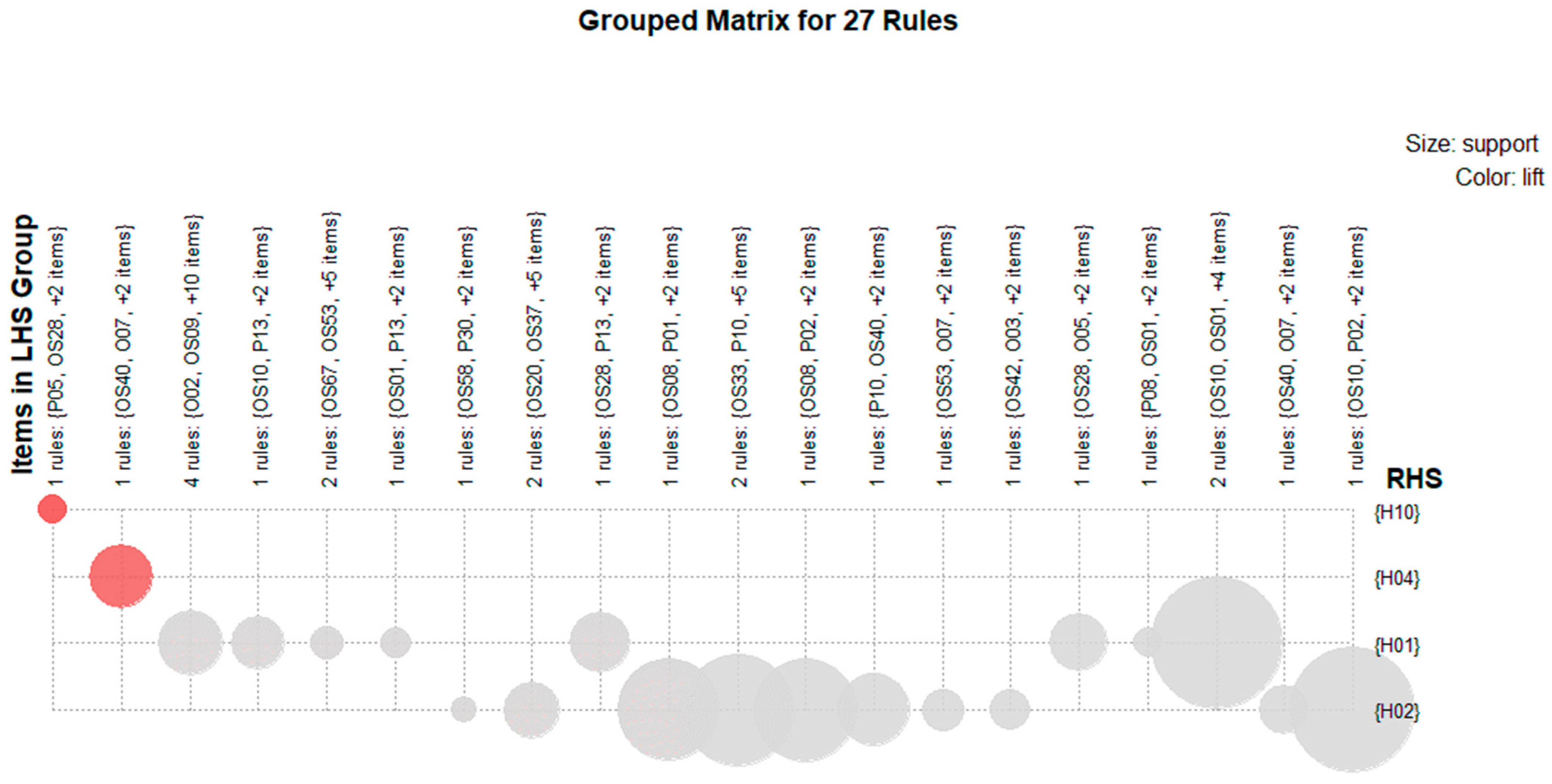 Buildings 13 02120 g005