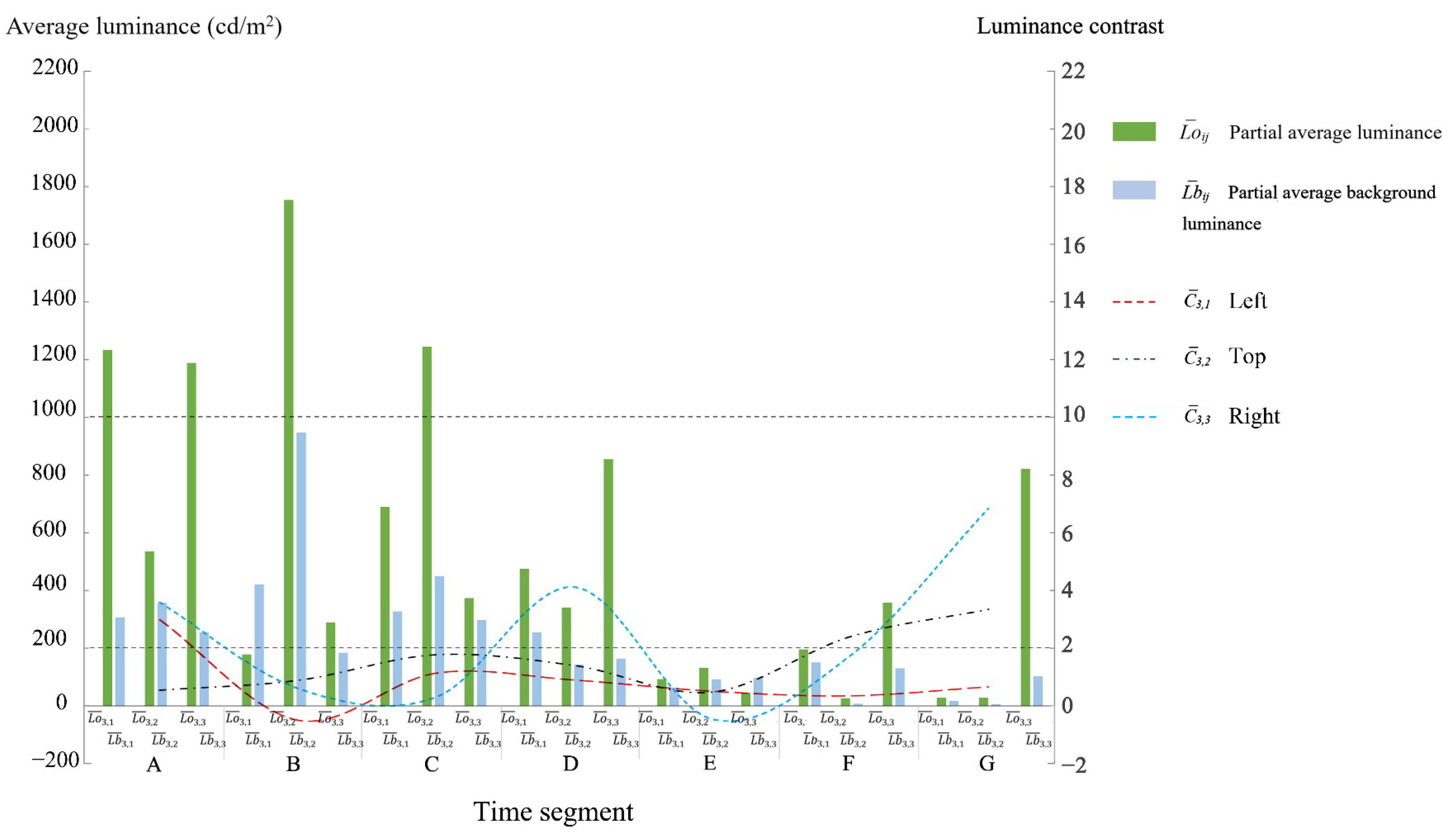 Buildings 13 02122 g013