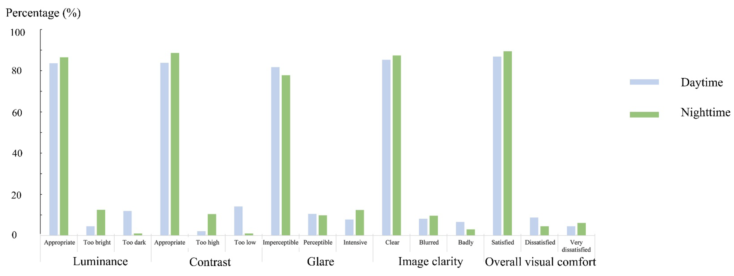Buildings 13 02122 g014