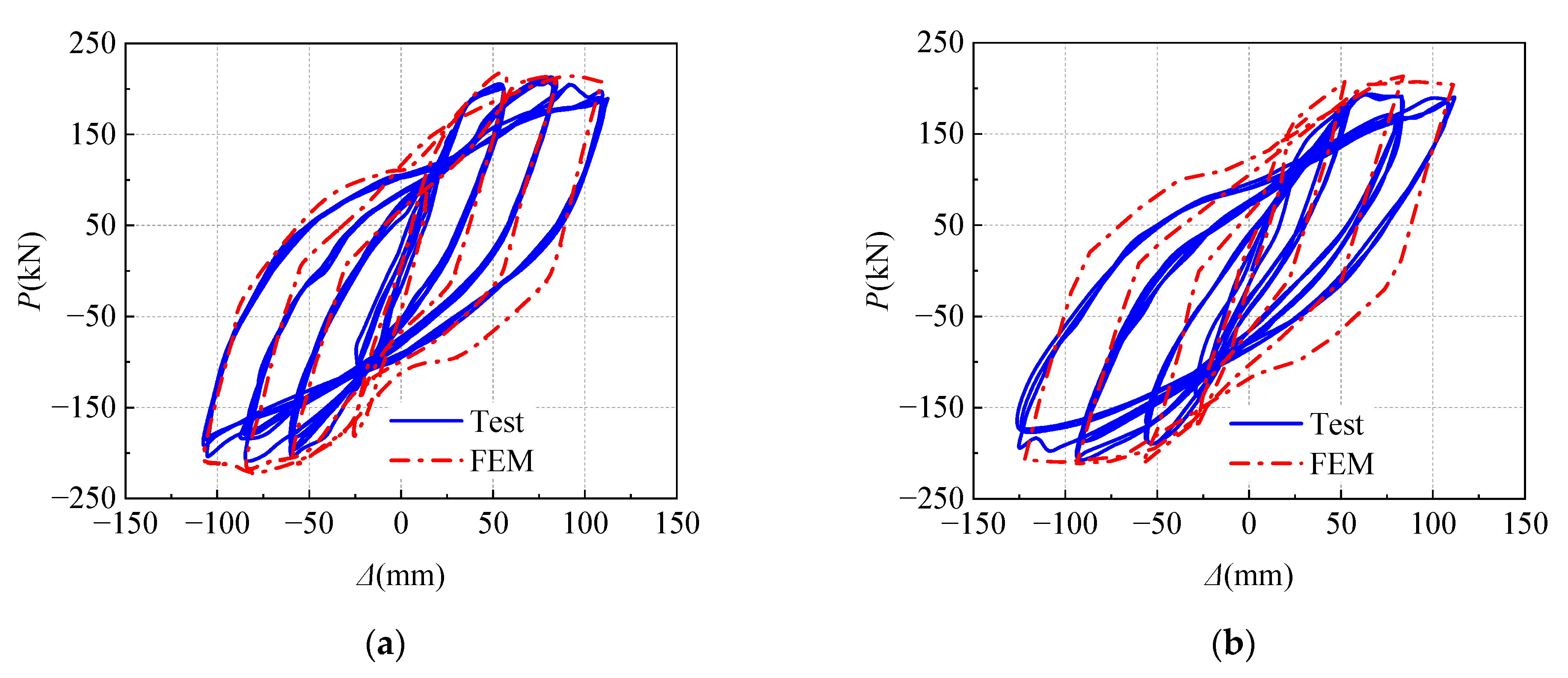 Buildings 13 02124 g010