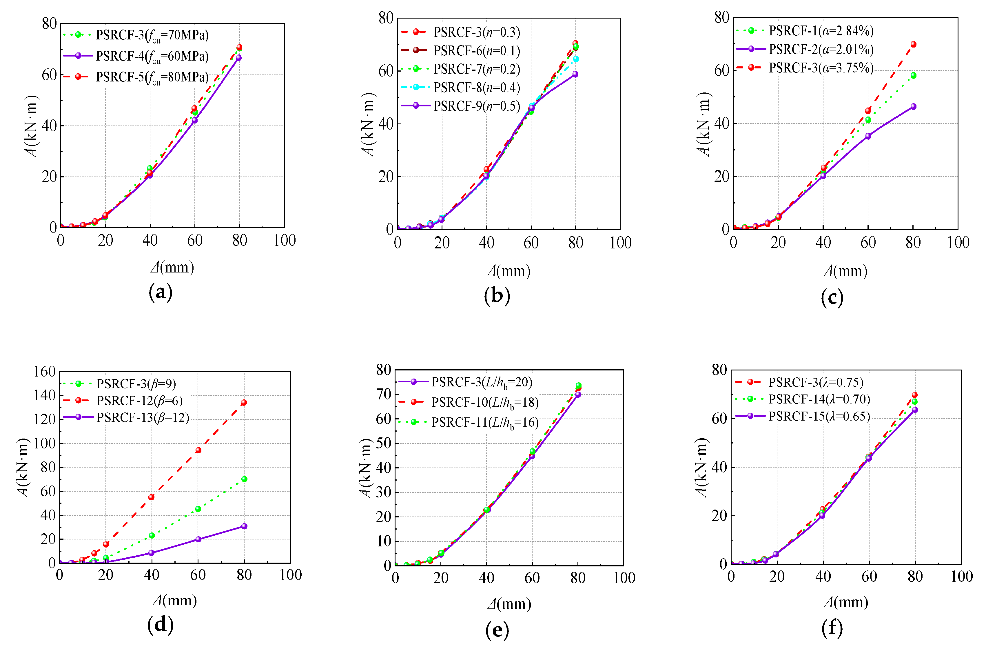 Buildings 13 02124 g015