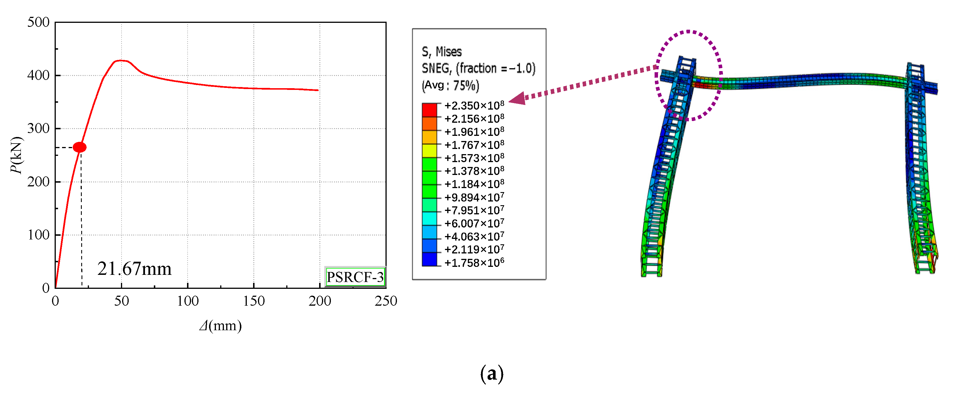 Buildings 13 02124 g018a