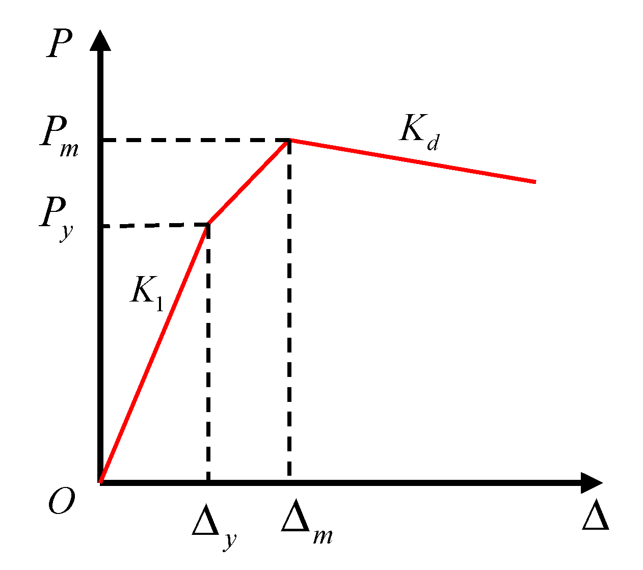 Buildings 13 02124 g019