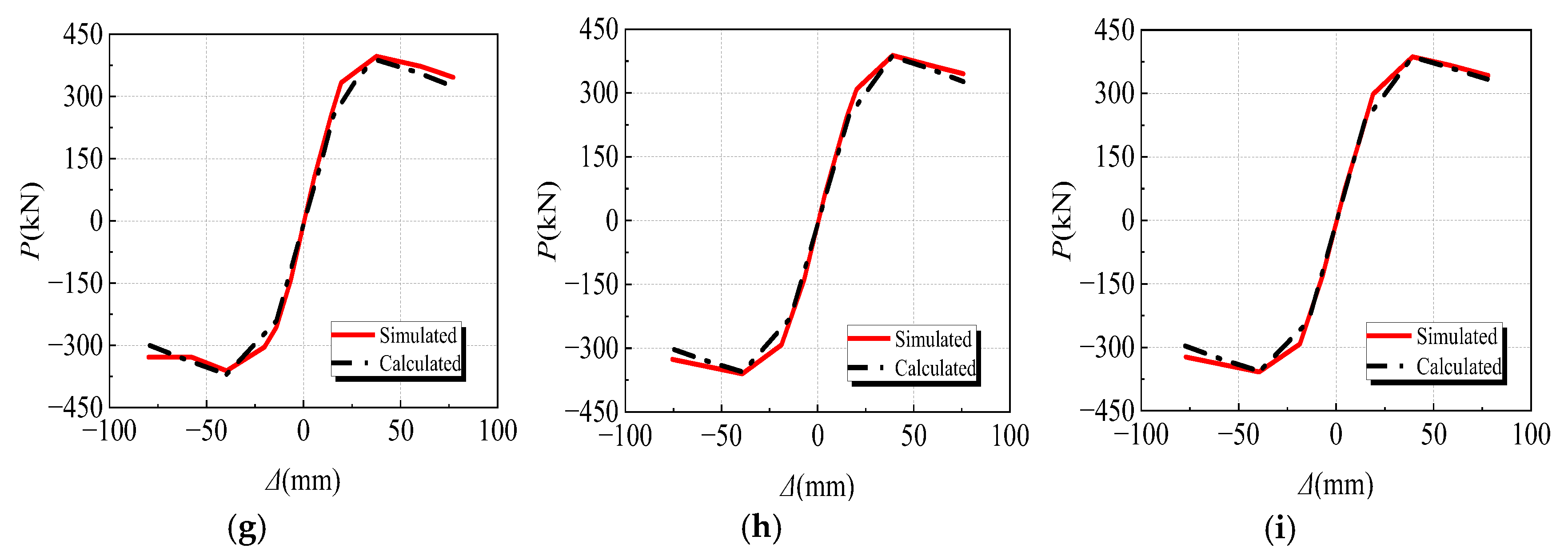 Buildings 13 02124 g020b