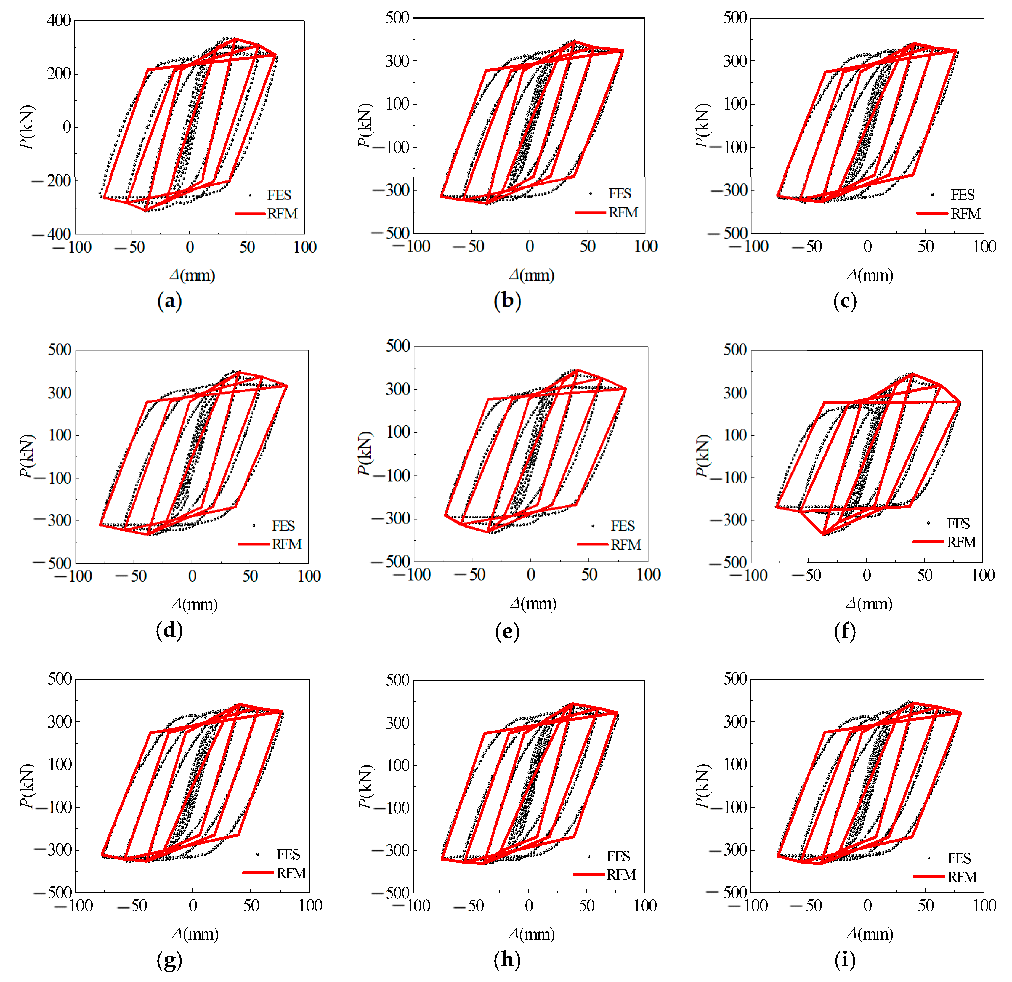 Buildings 13 02124 g022