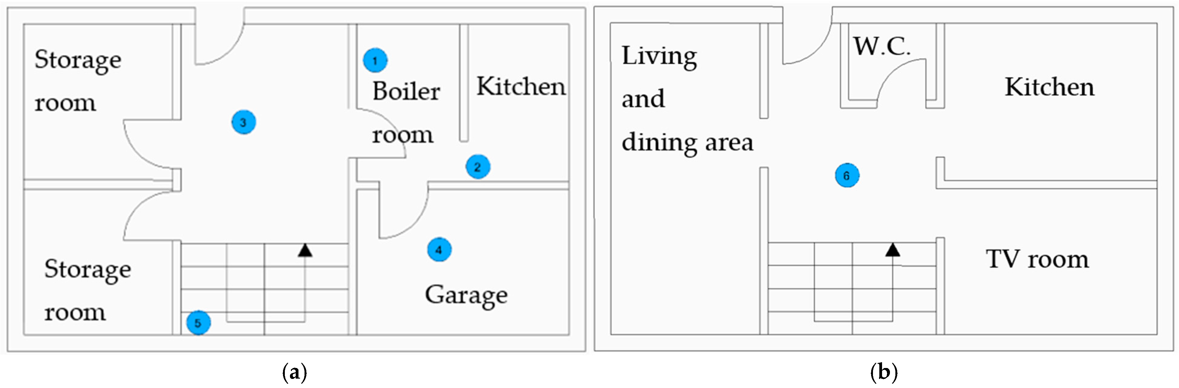 Buildings 13 02125 g002 Buildings 13 02125 g002