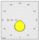 Buildings 13 02128 i006