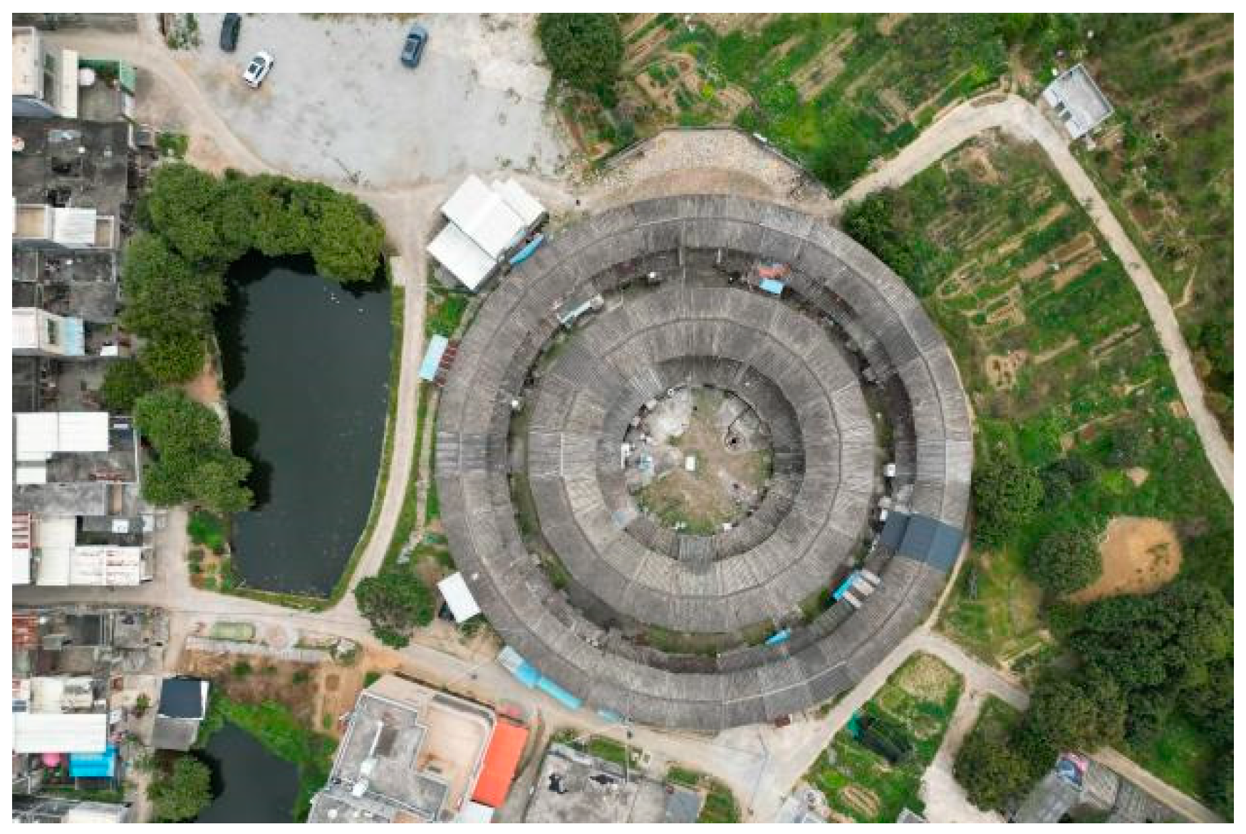 Buildings 13 02131 g011