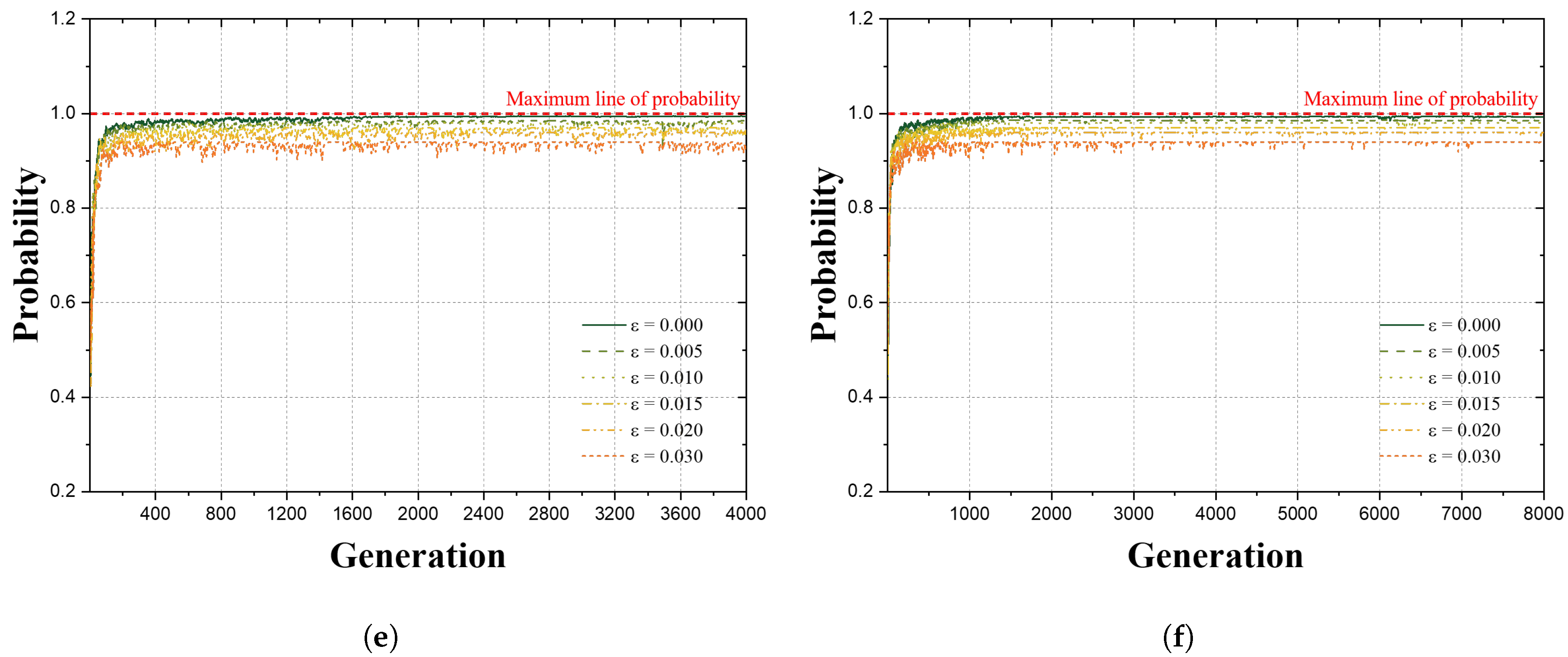 Buildings 13 02132 g005b