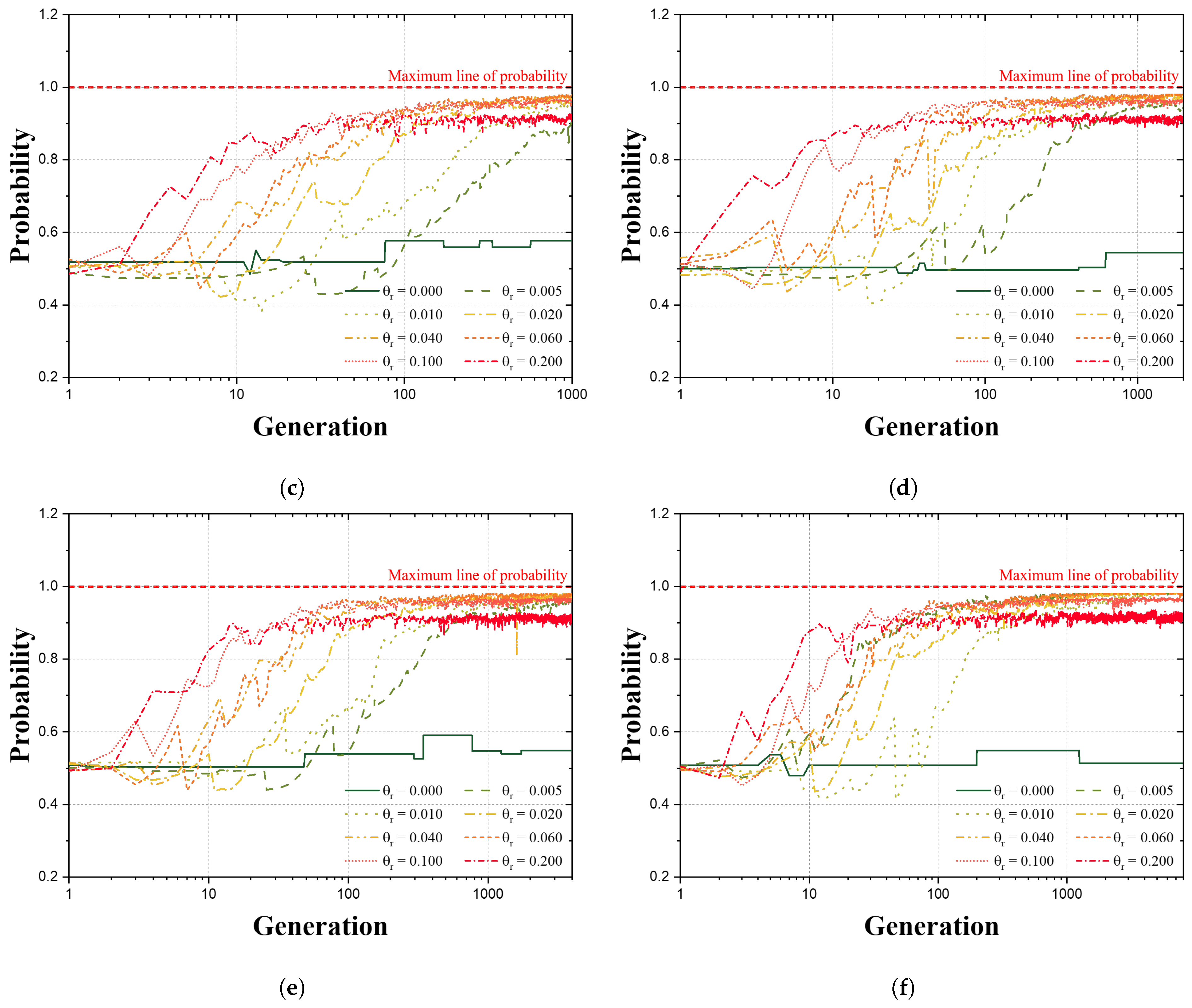 Buildings 13 02132 g007b