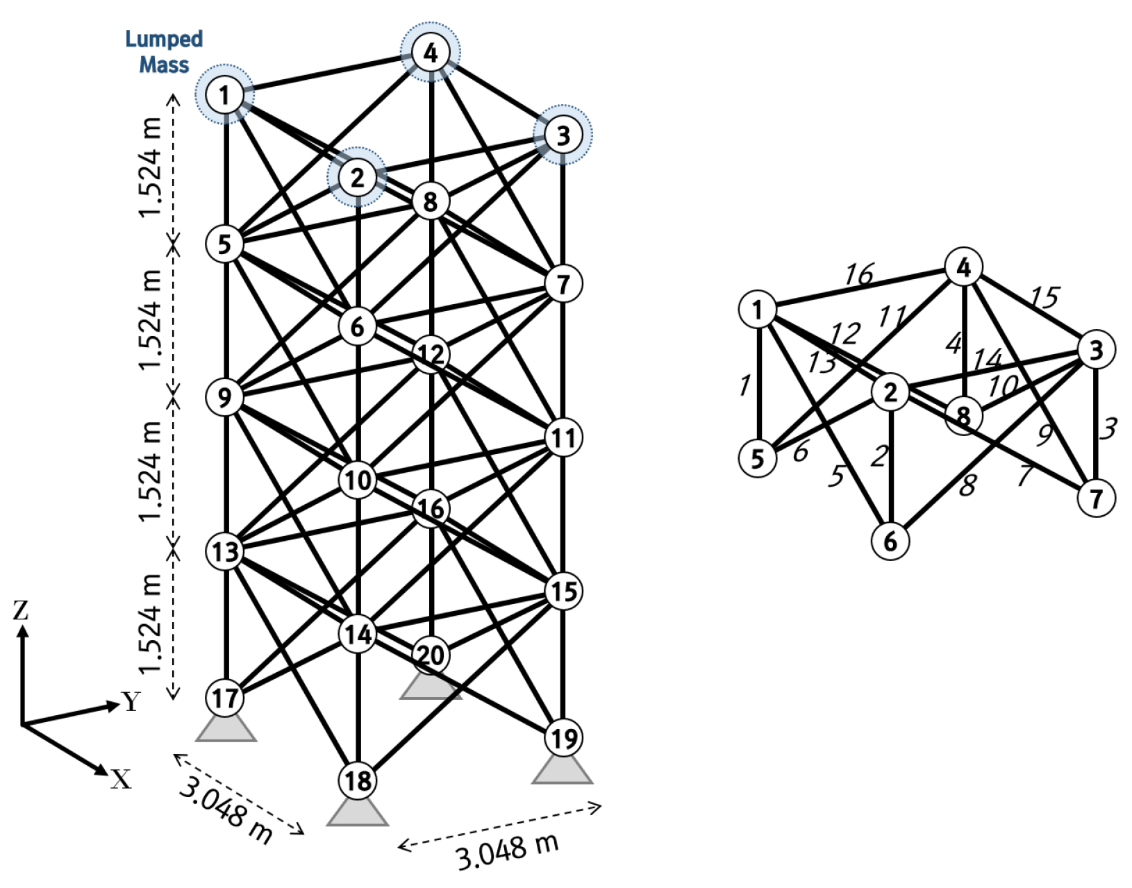 Buildings 13 02132 g012