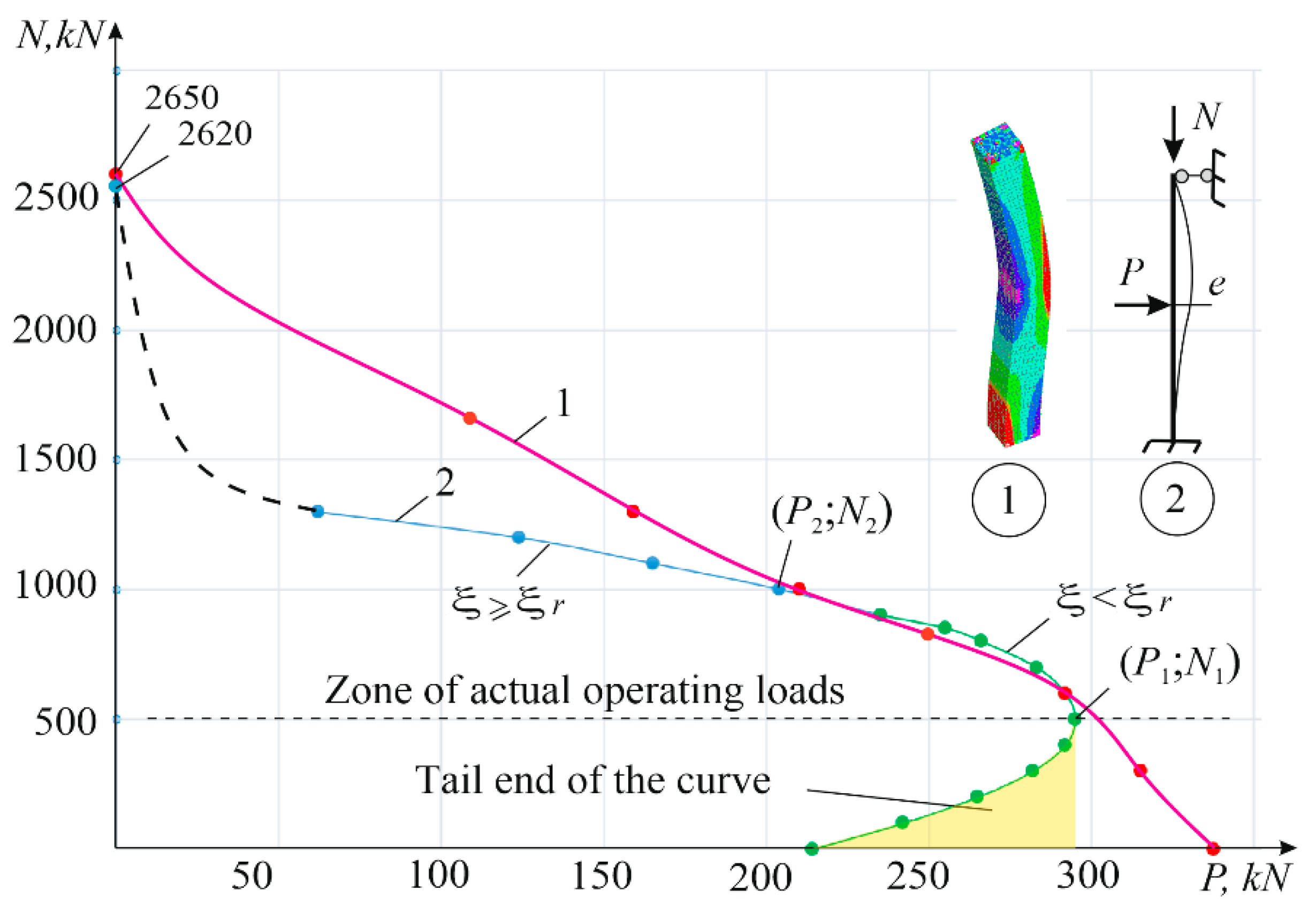 Buildings 13 02133 g005