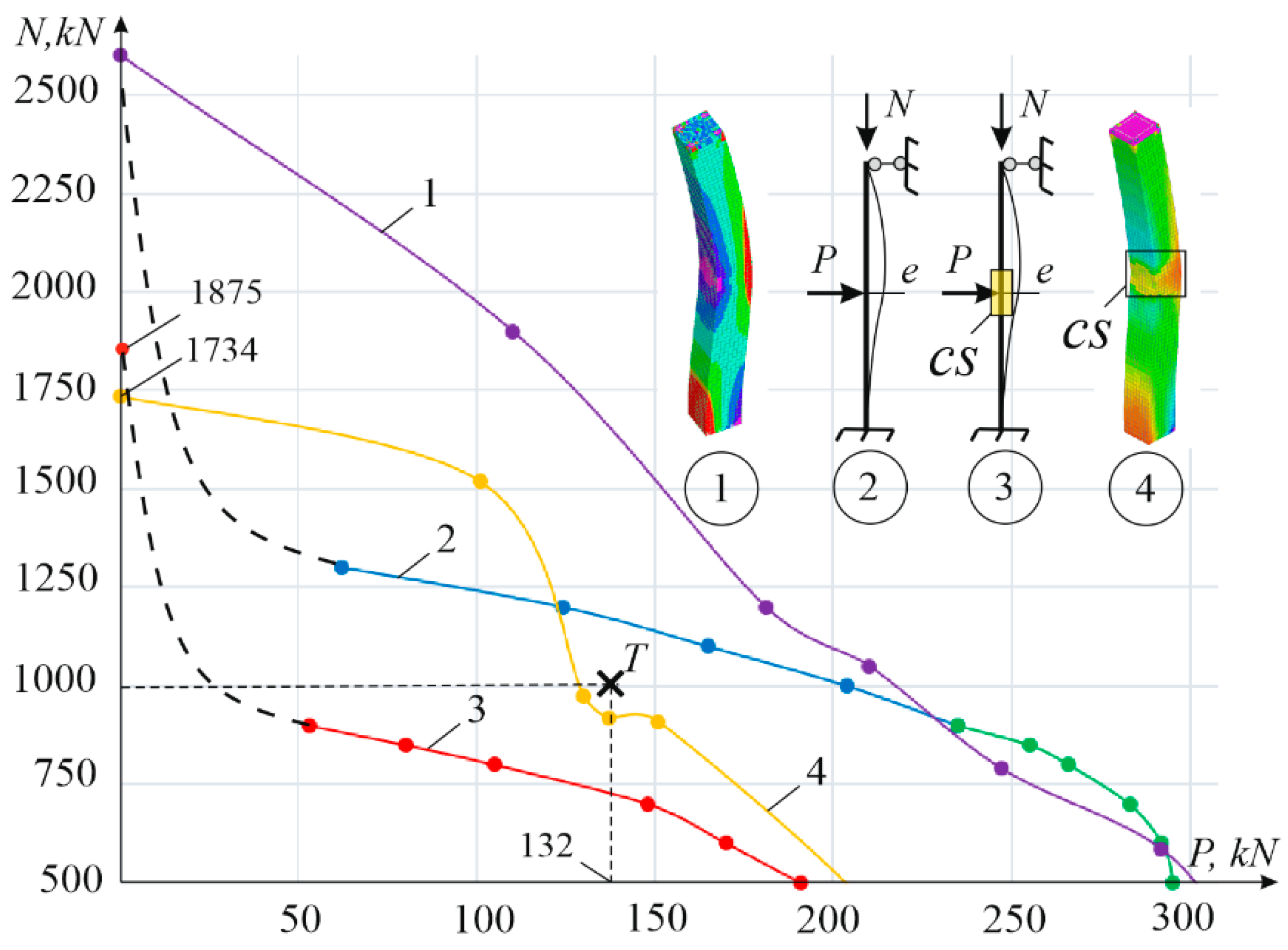 Buildings 13 02133 g006