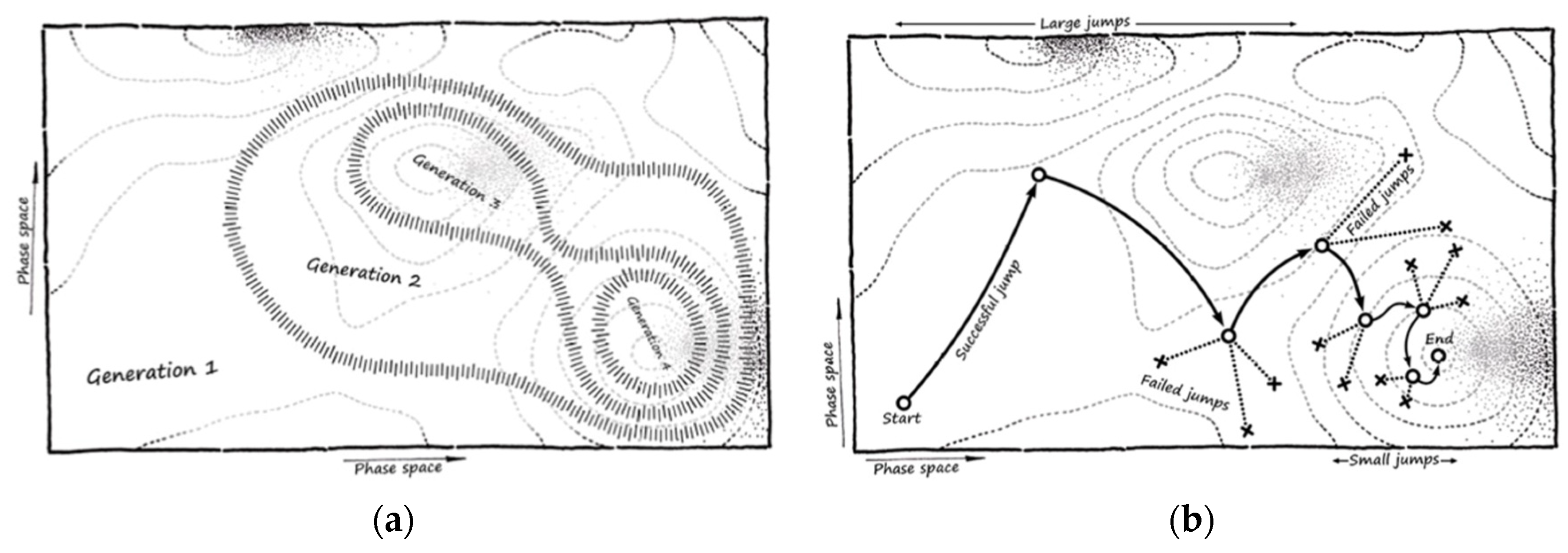 Buildings 13 02134 g006