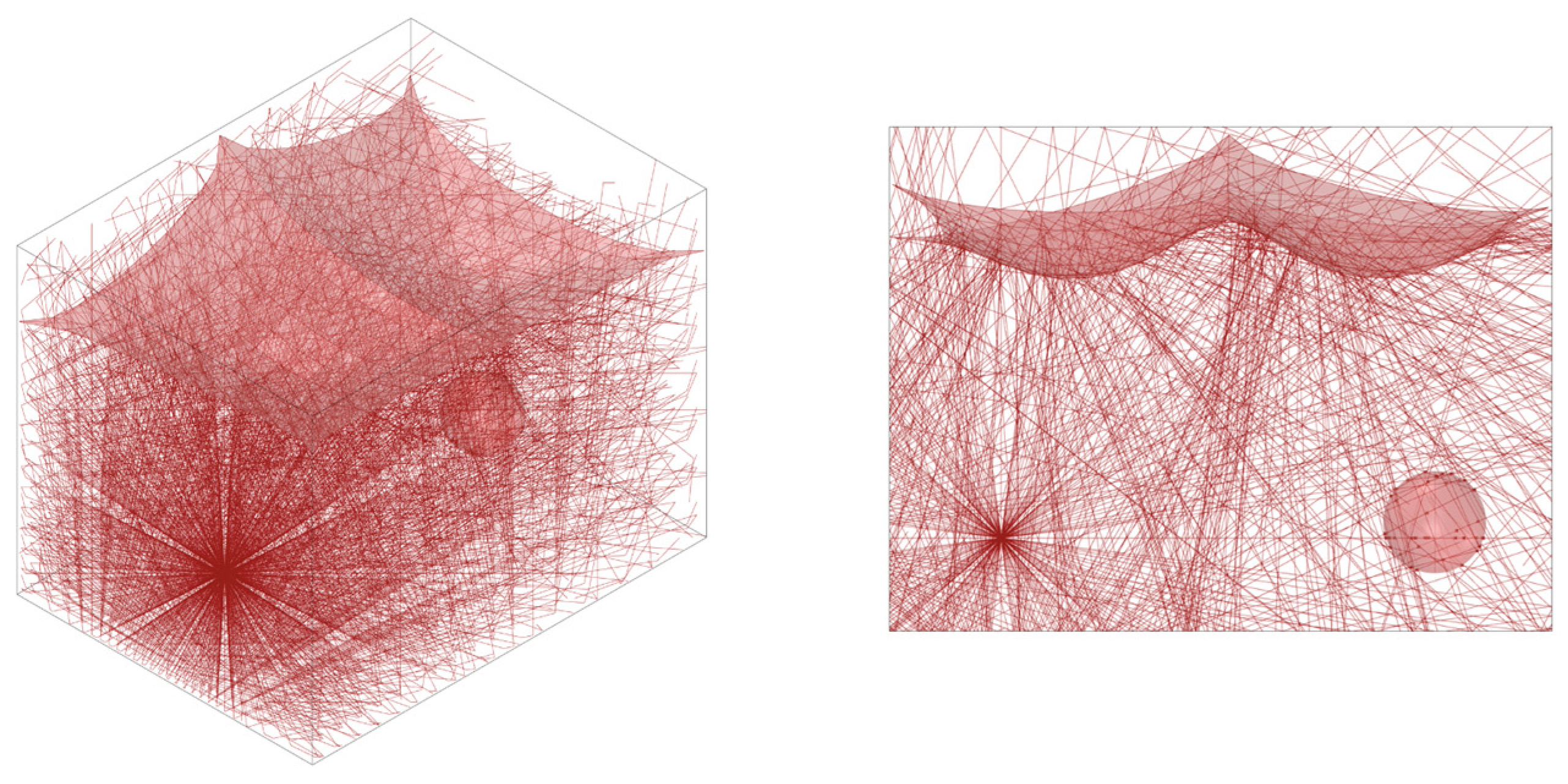 Buildings 13 02134 g009