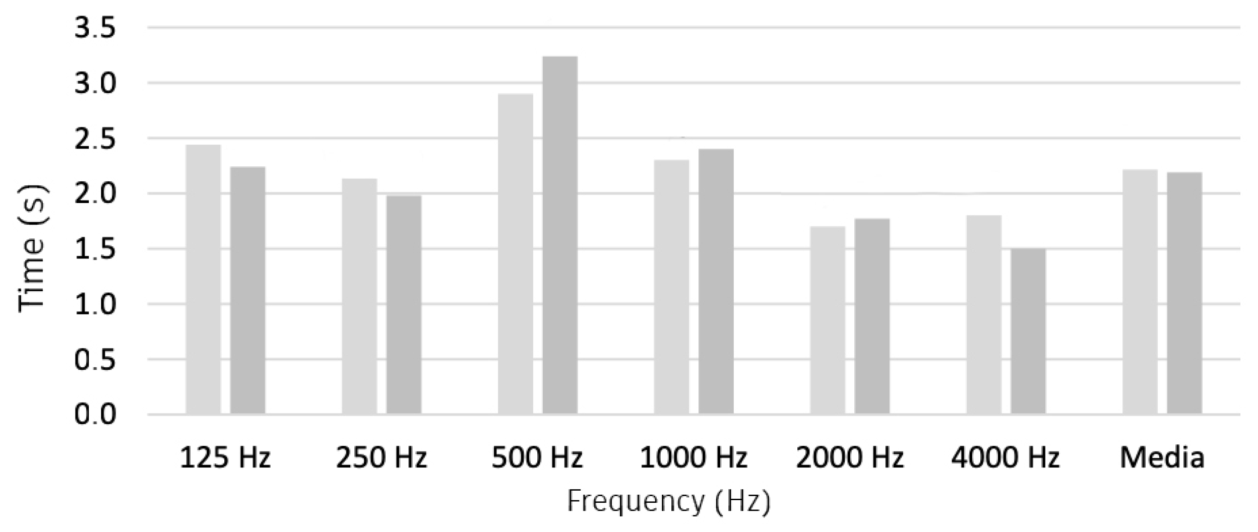 Buildings 13 02134 g023