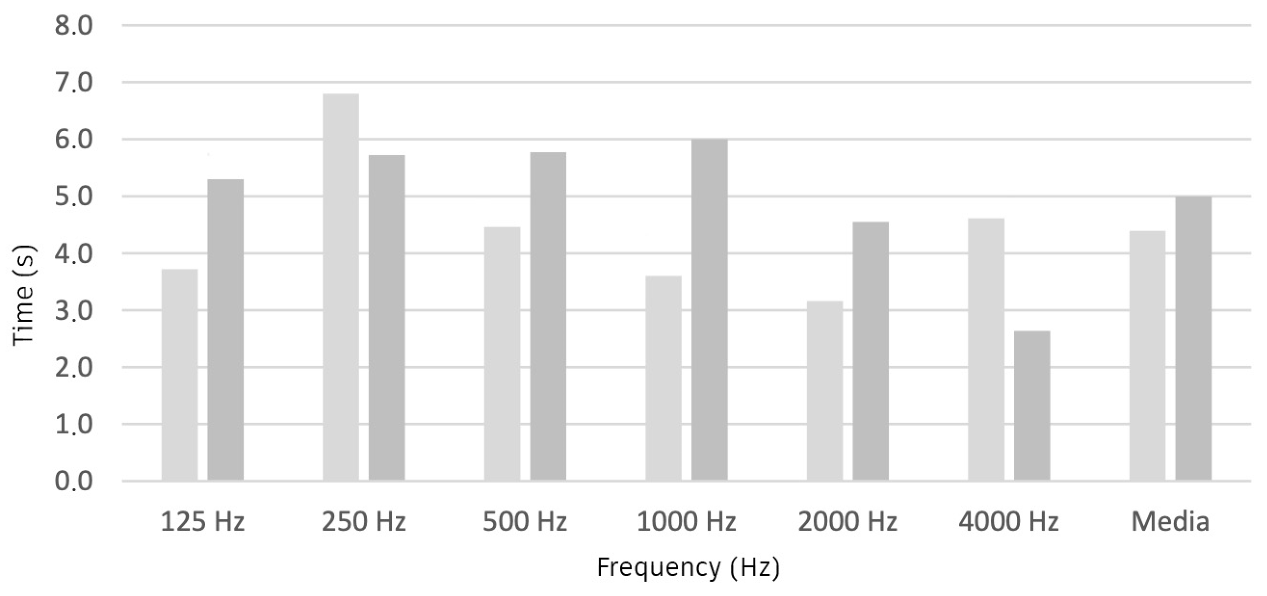 Buildings 13 02134 g026