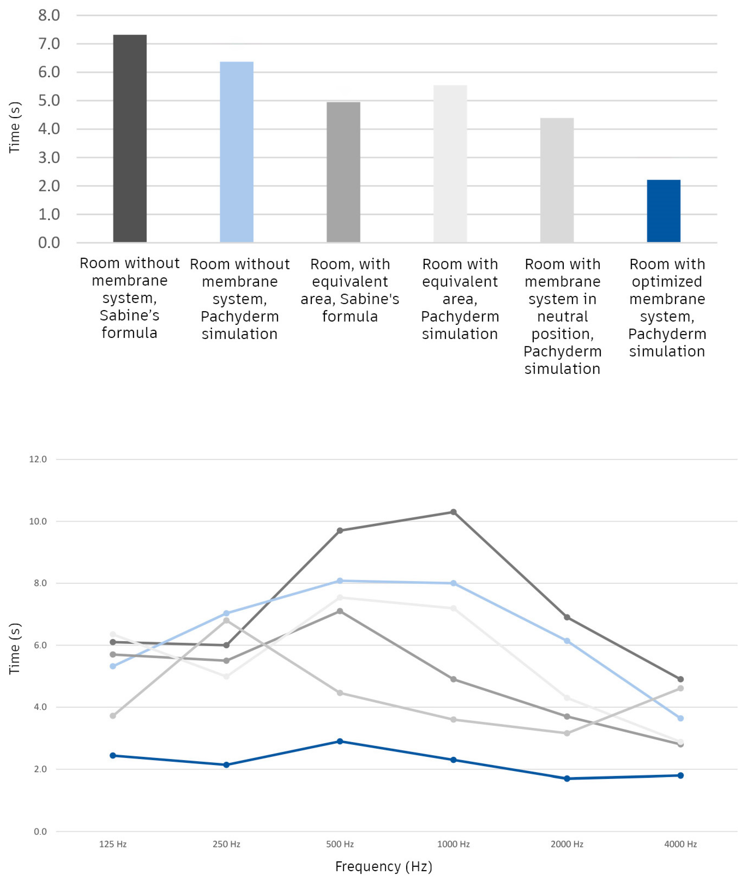 Buildings 13 02134 g028